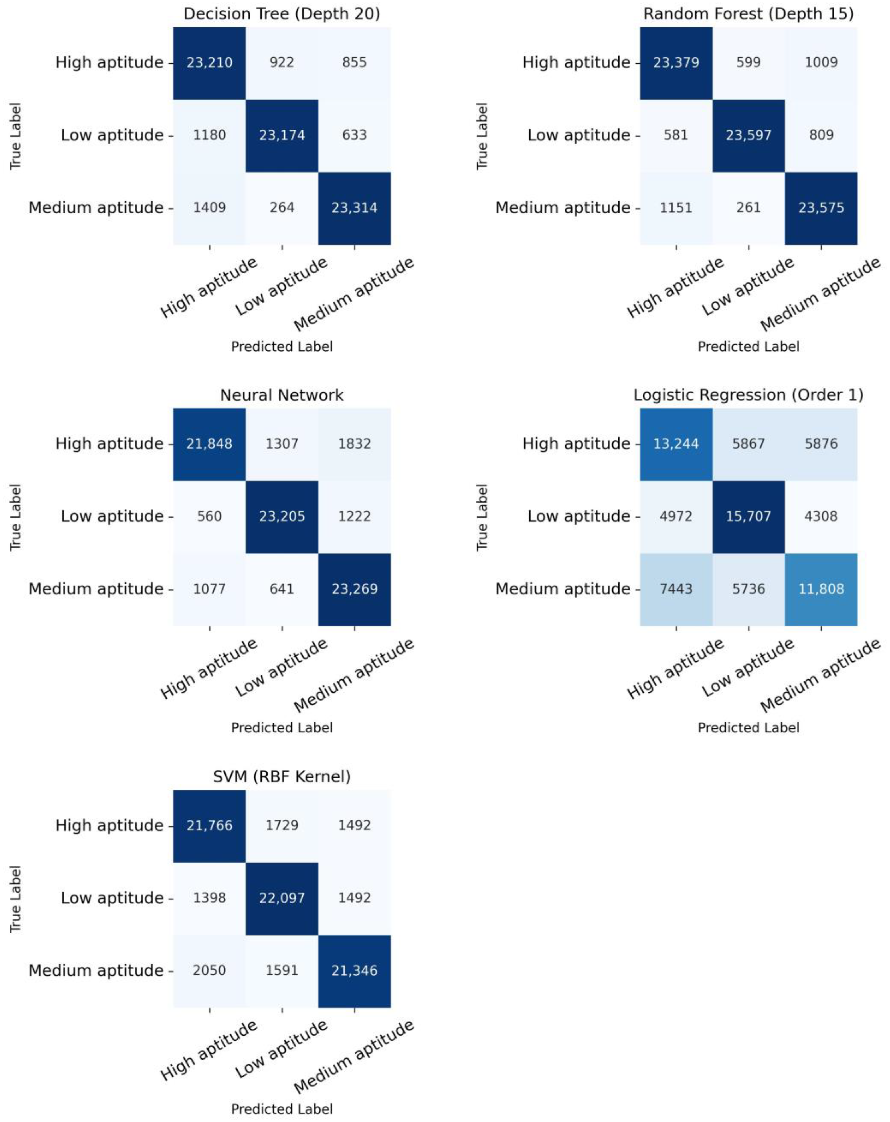 Agriengineering 07 00006 g016