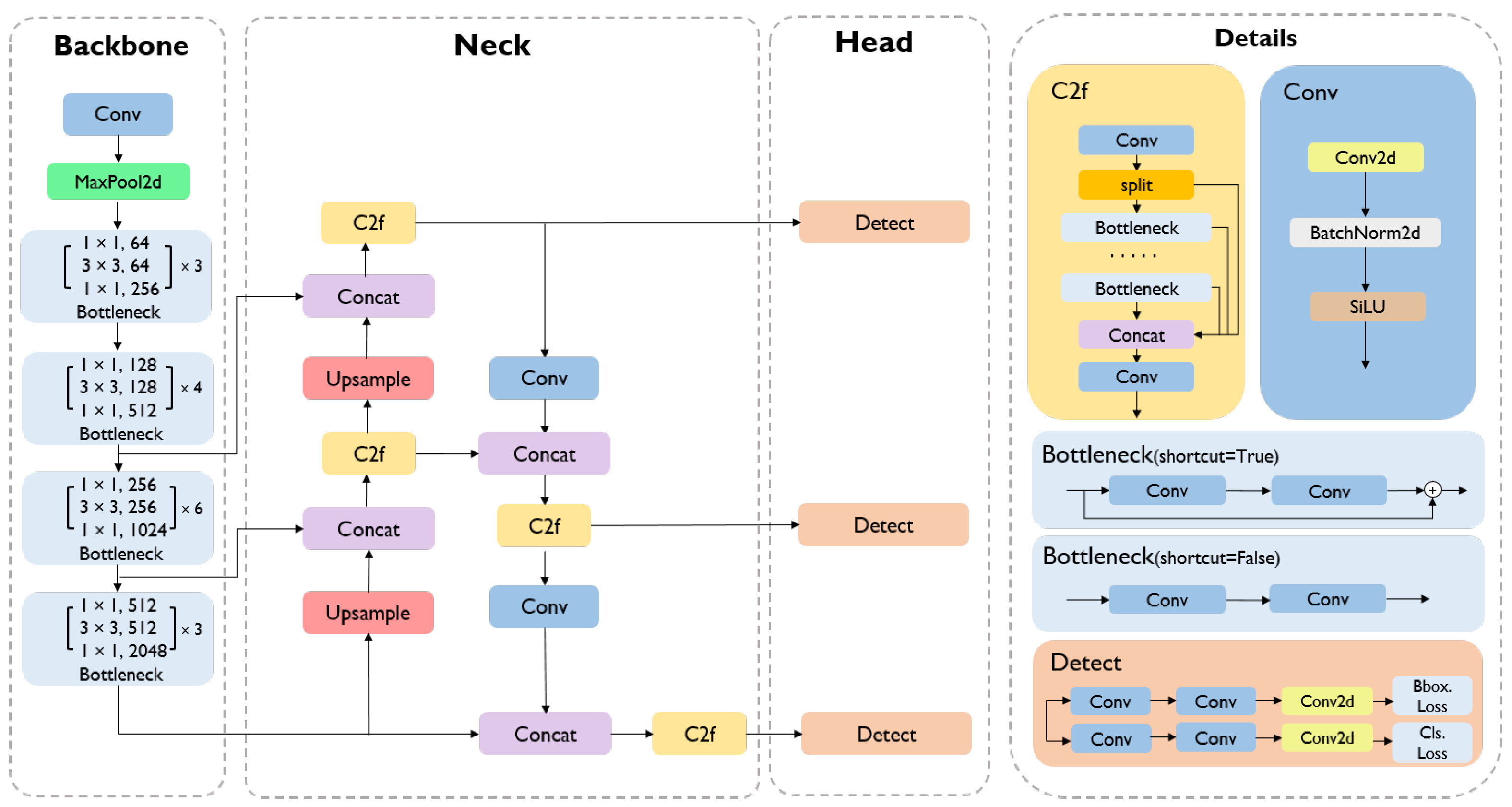 Agriengineering 07 00008 g001