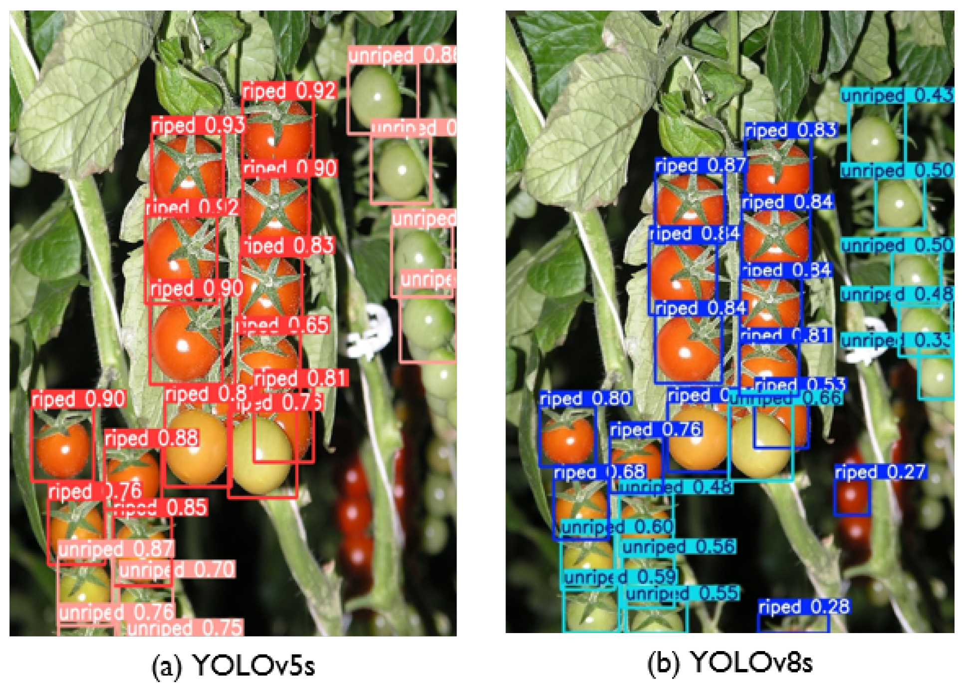 Agriengineering 07 00008 g005