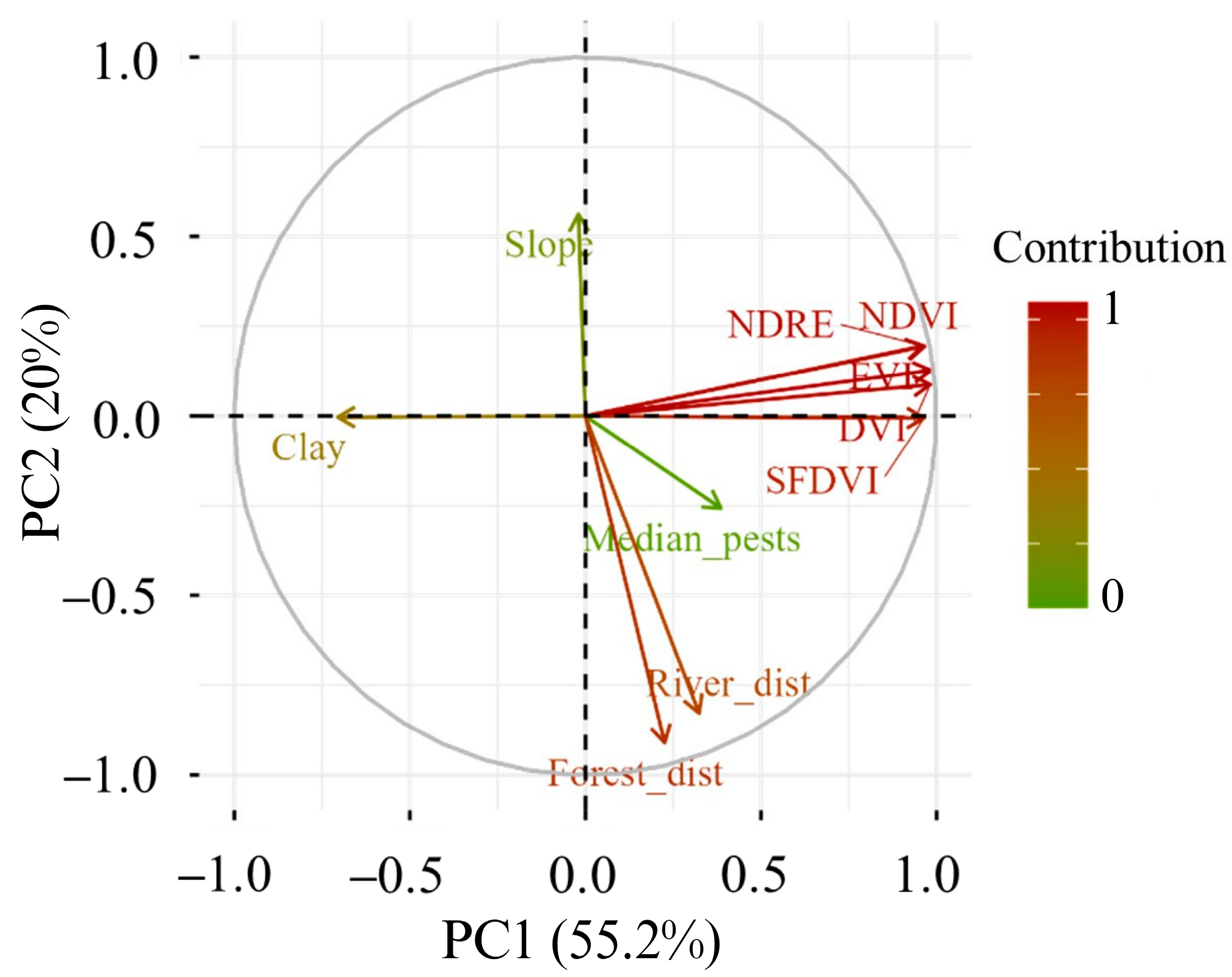 Agriengineering 07 00021 g005