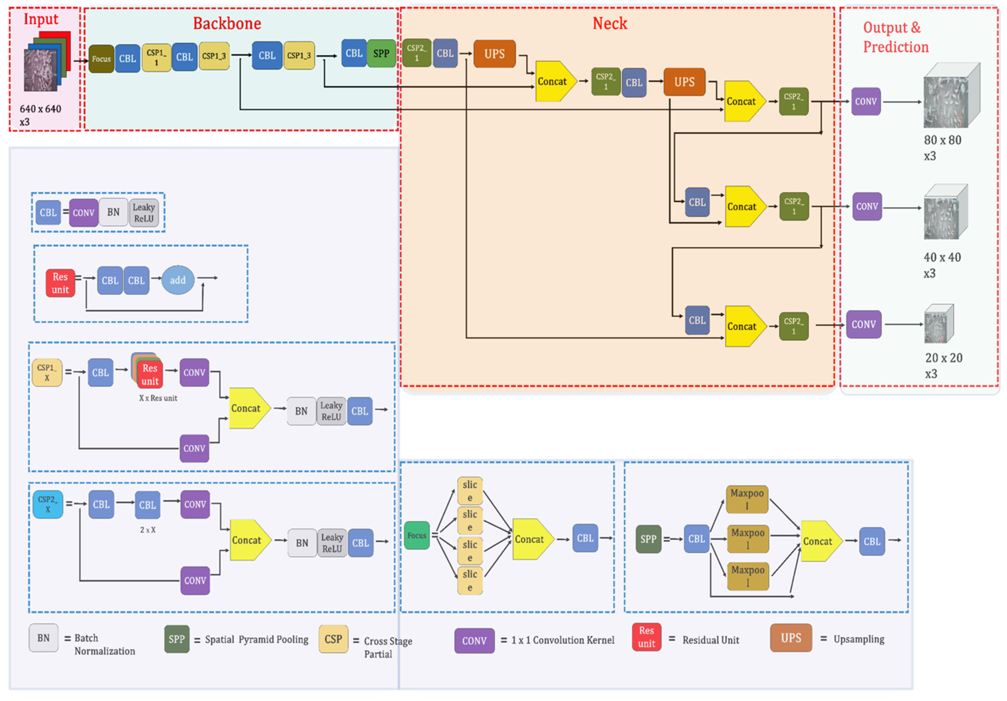 Agriengineering 07 00024 g003