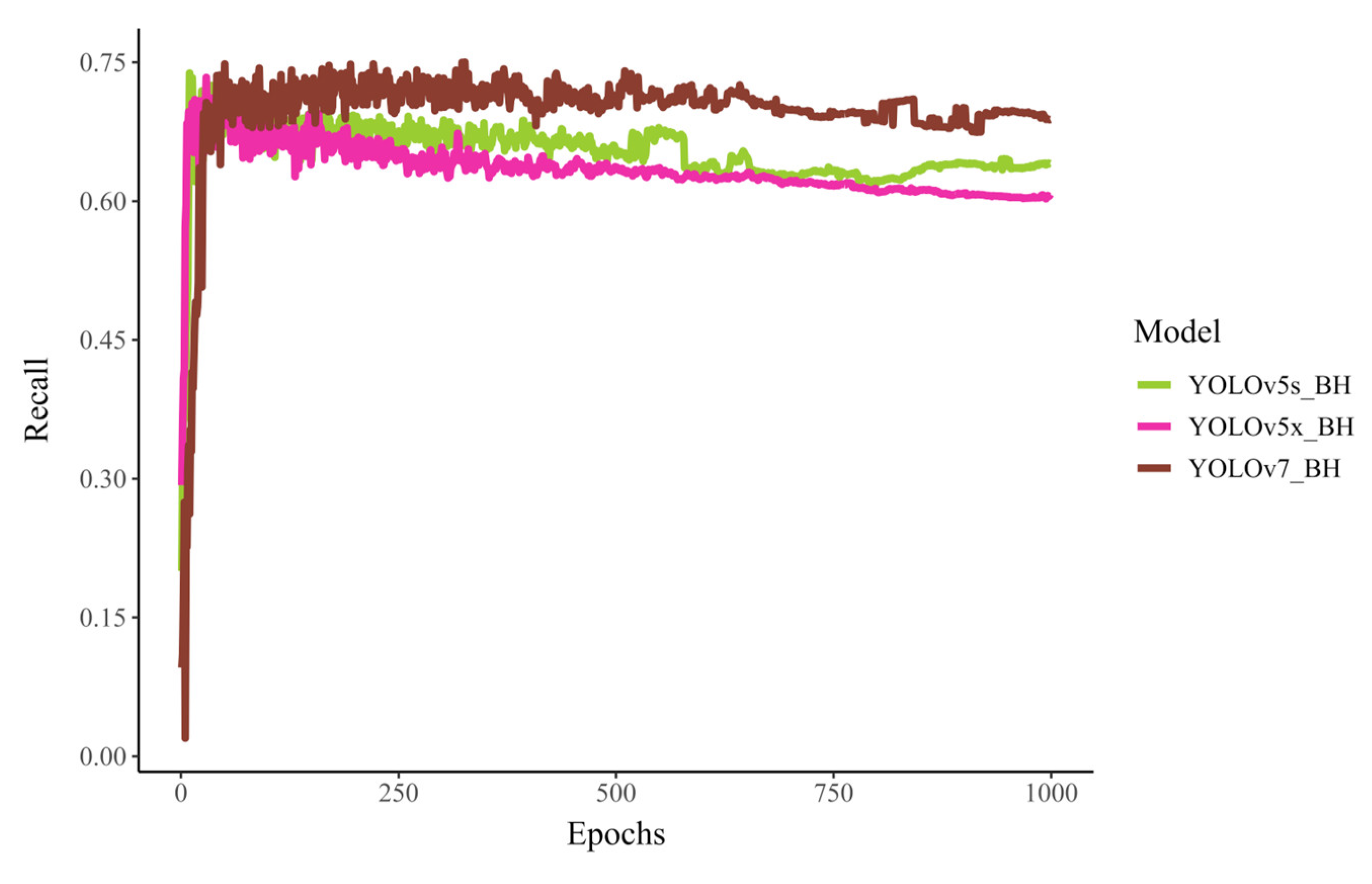 Agriengineering 07 00024 g008