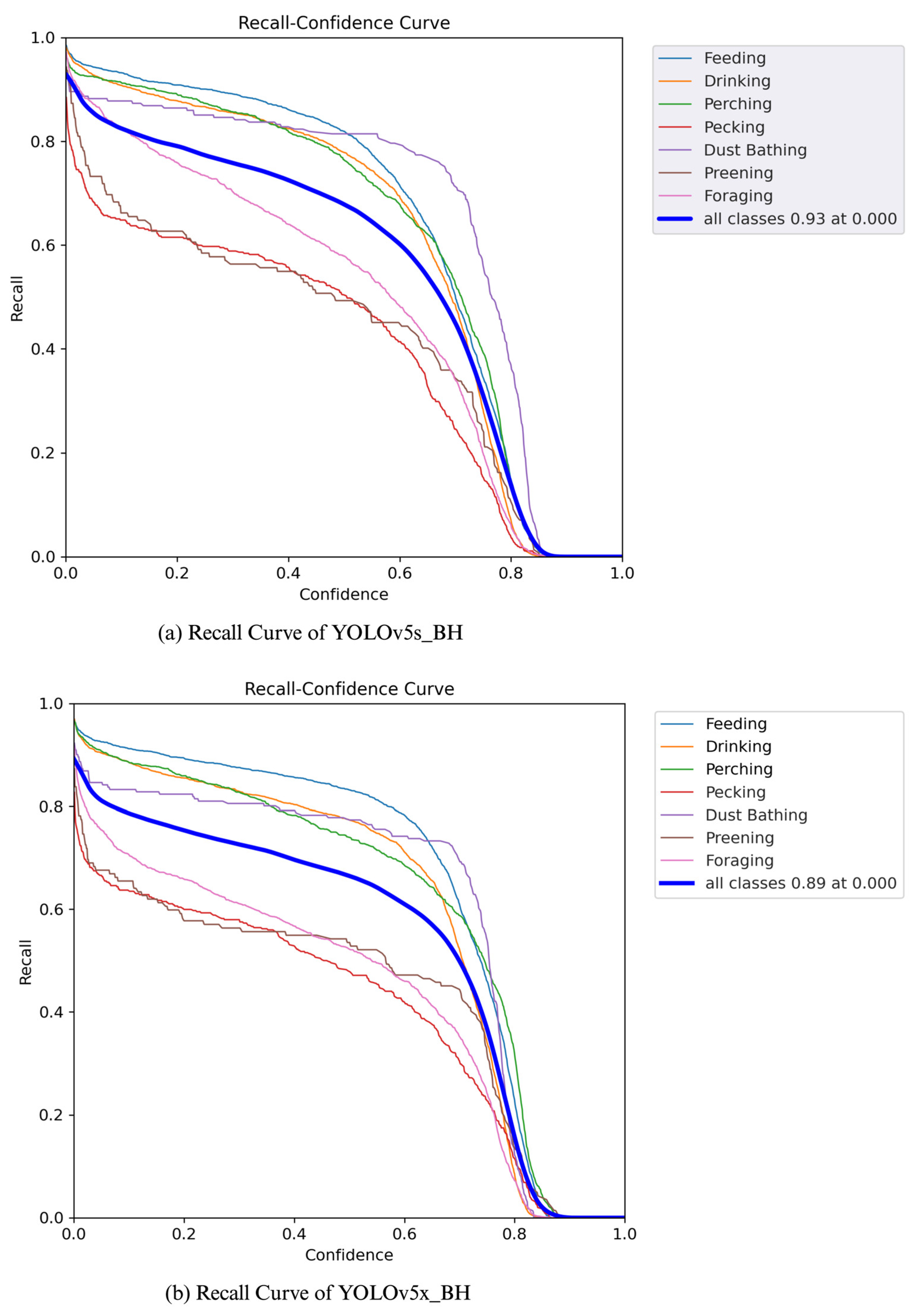 Agriengineering 07 00024 g011a
