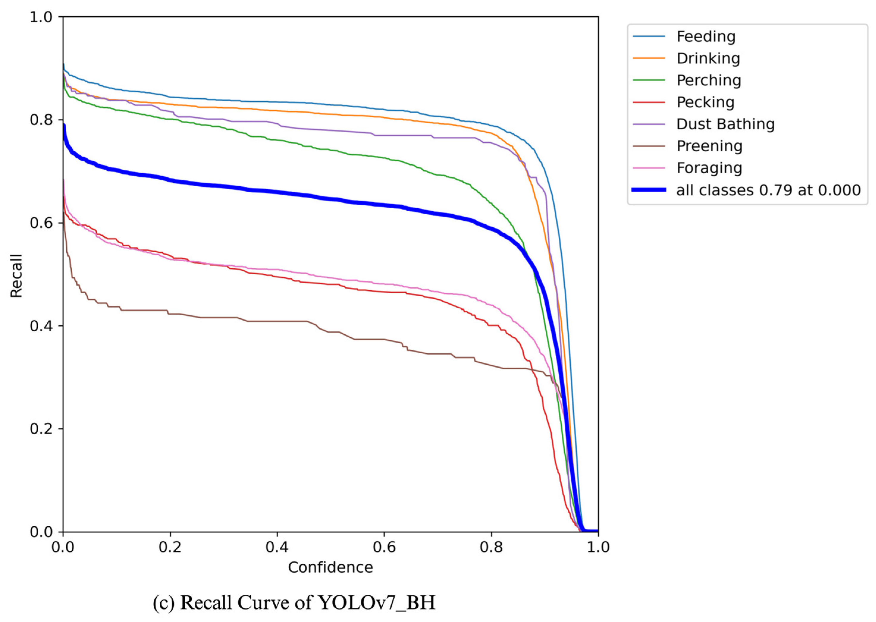 Agriengineering 07 00024 g011b