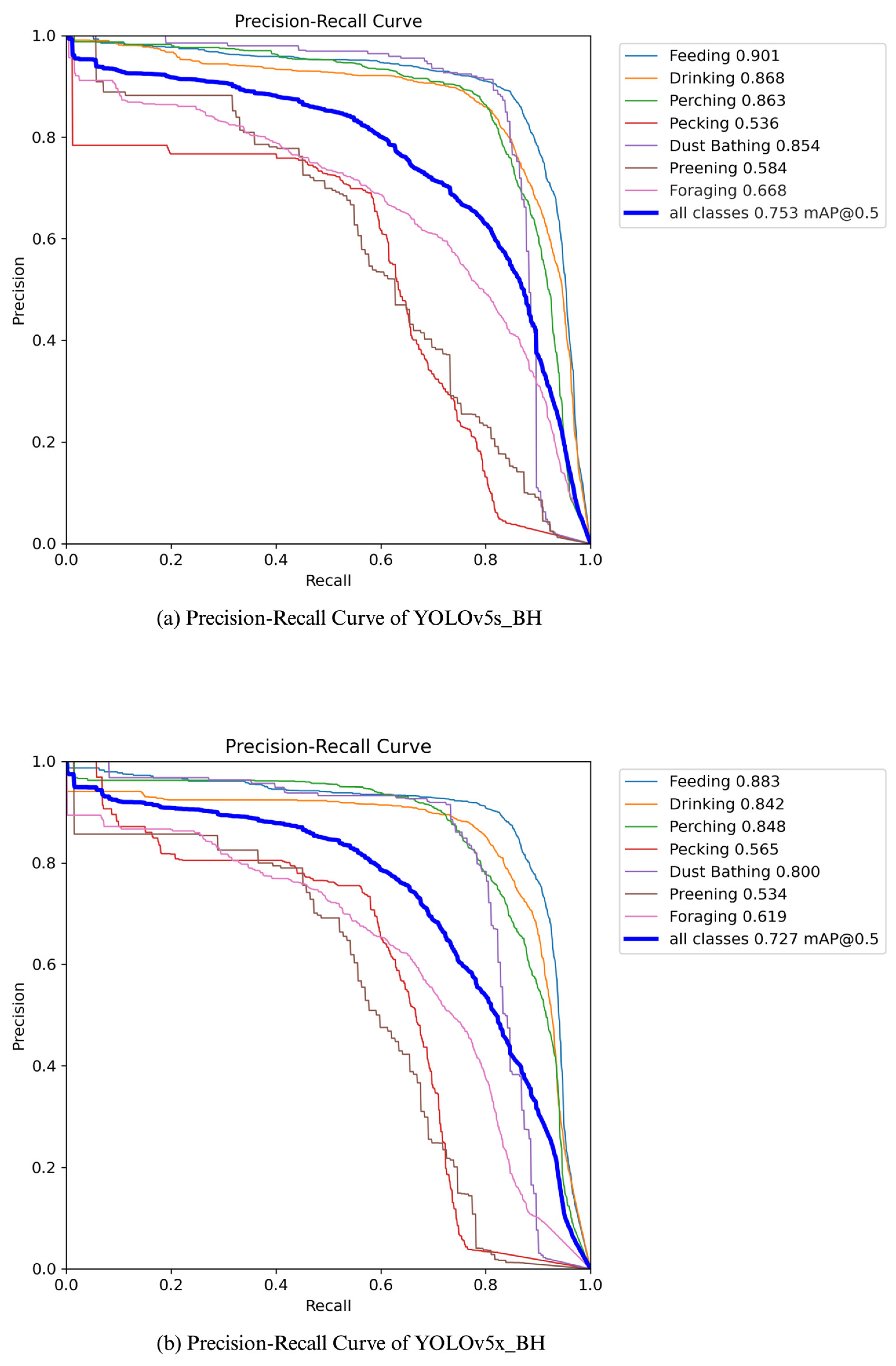 Agriengineering 07 00024 g012a
