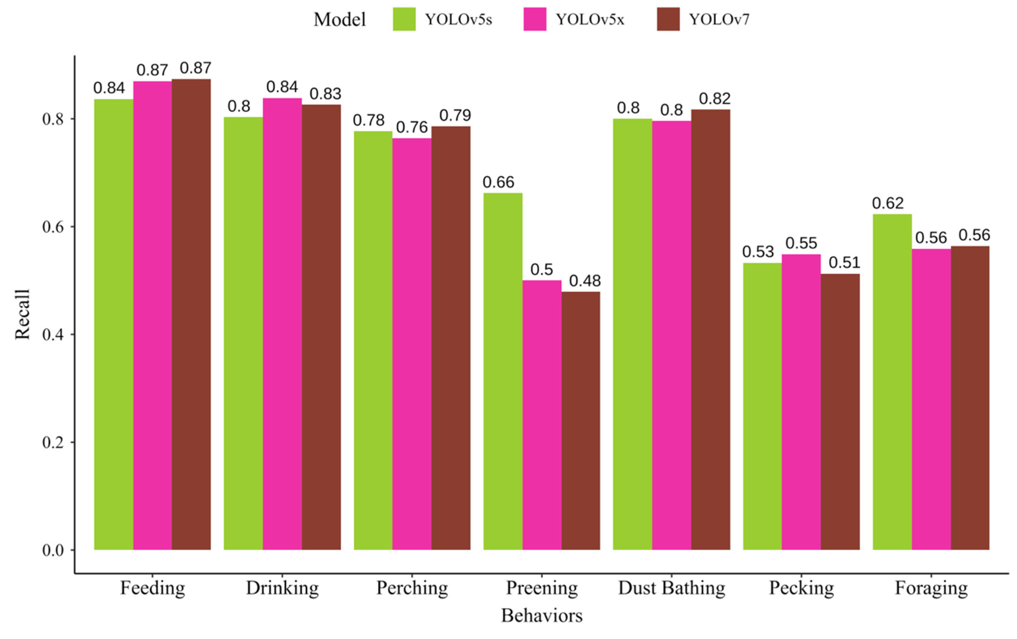 Agriengineering 07 00024 g015