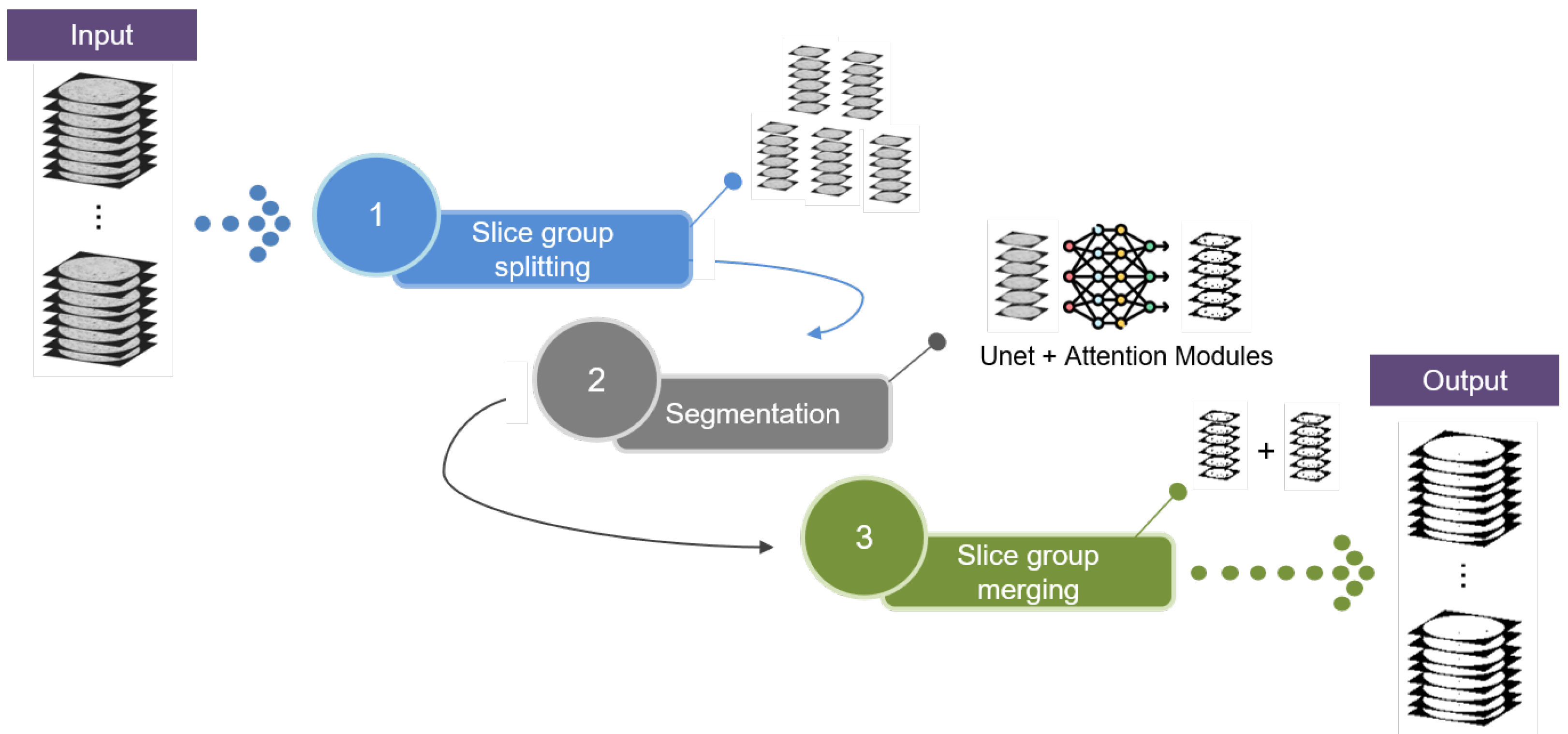 Agriengineering 07 00027 g001