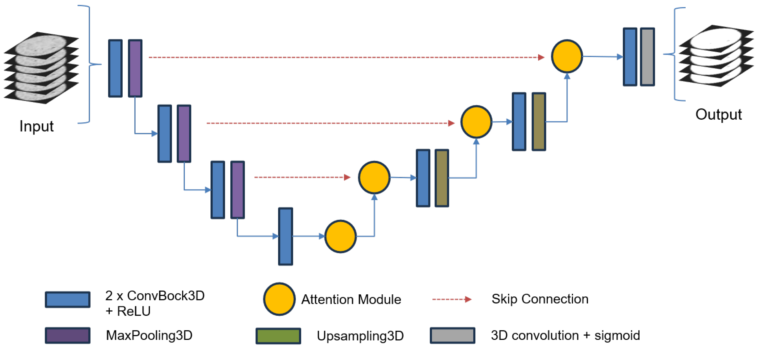 Agriengineering 07 00027 g003
