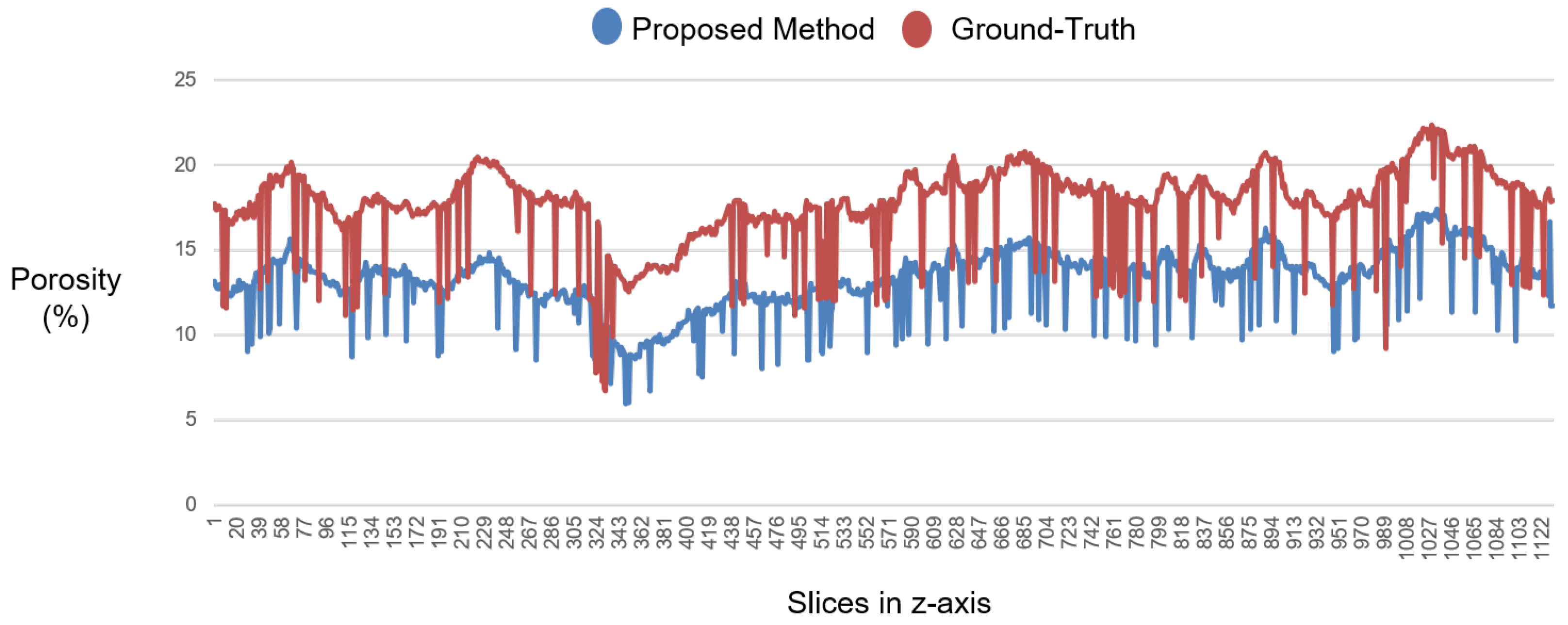 Agriengineering 07 00027 g008