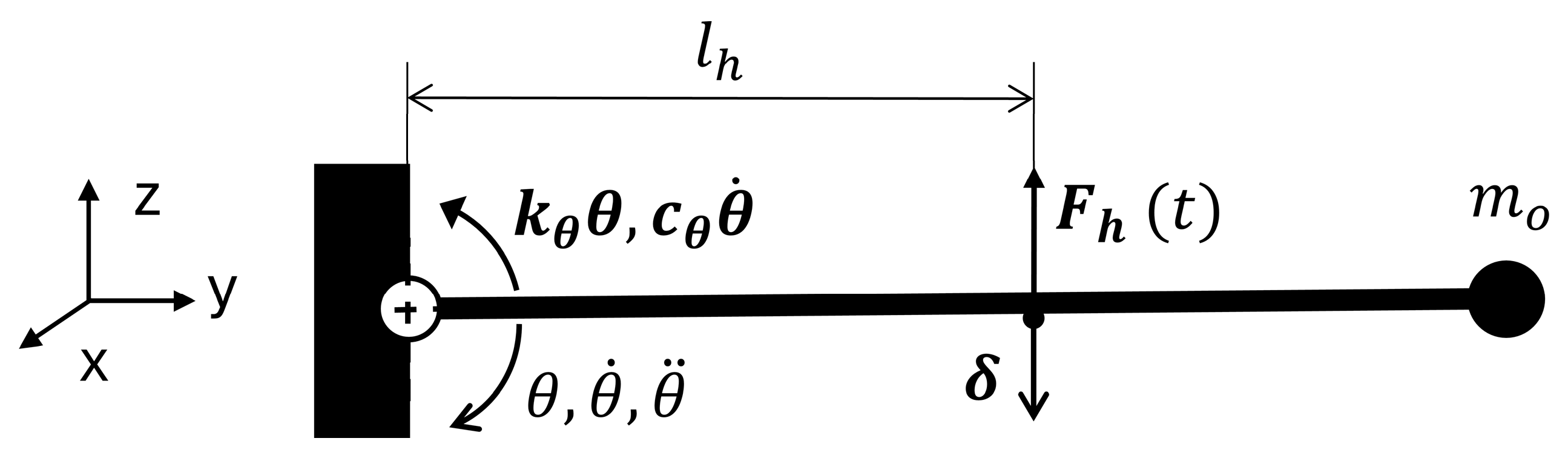 Agriengineering 07 00028 g002