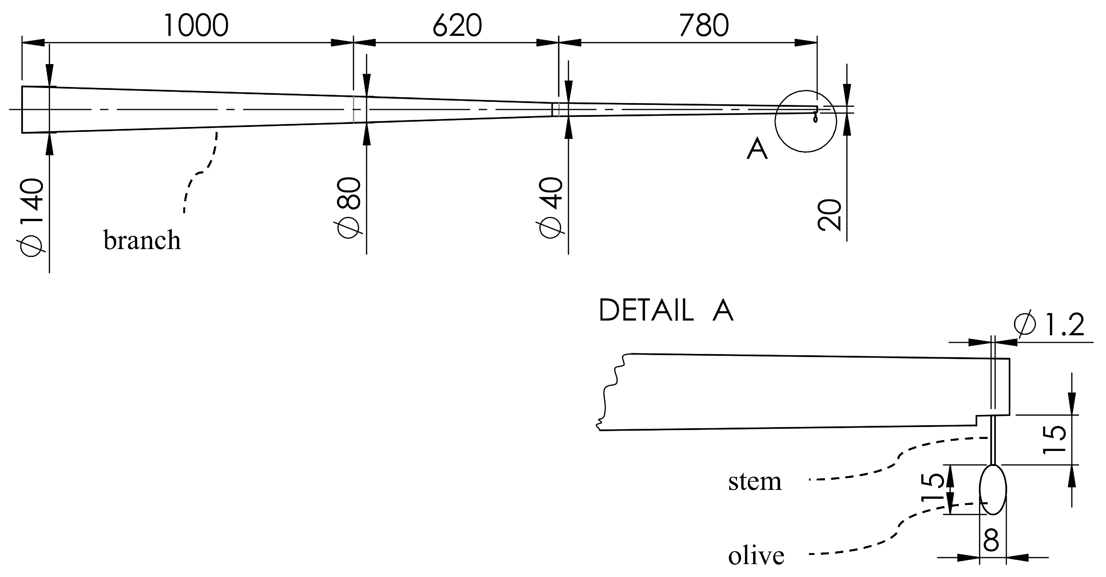 Agriengineering 07 00028 g003