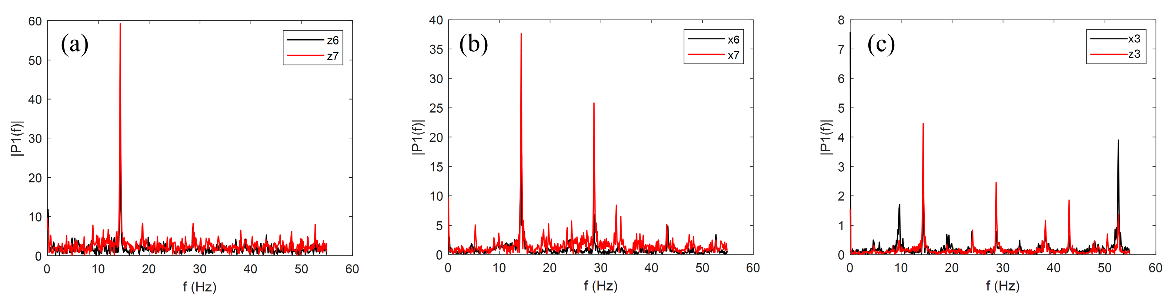 Agriengineering 07 00028 g008