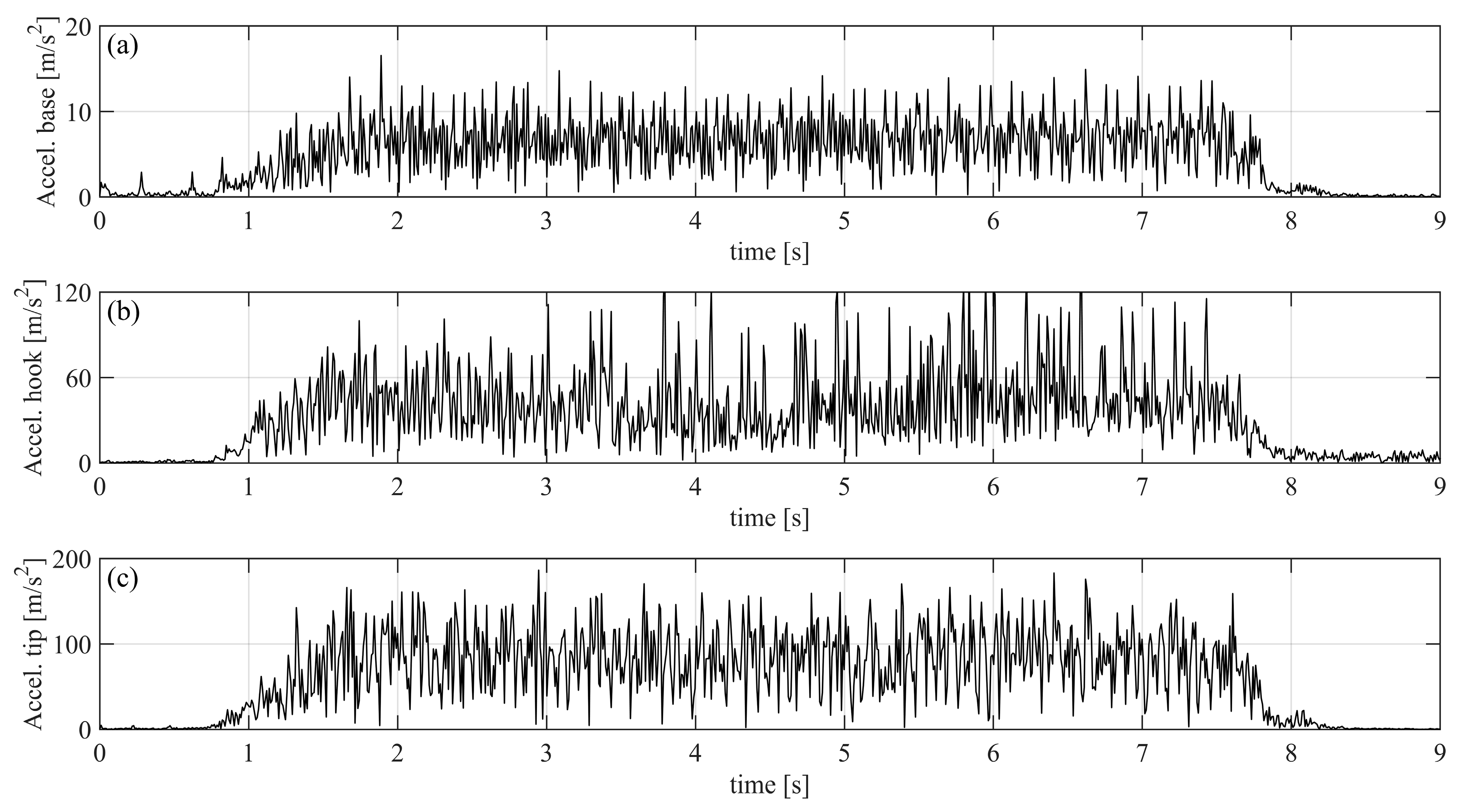 Agriengineering 07 00028 g009