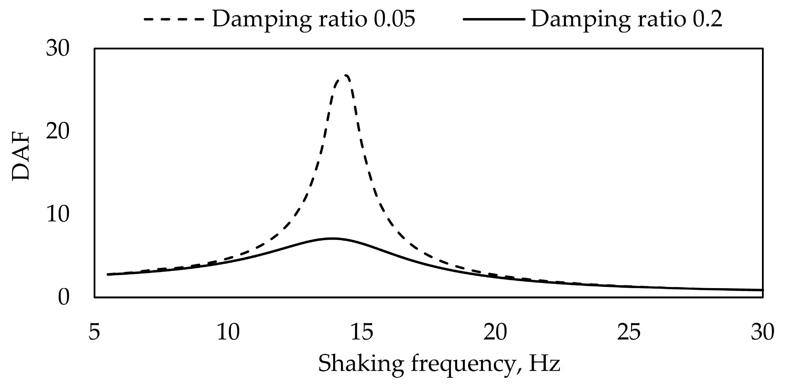 Agriengineering 07 00028 g014