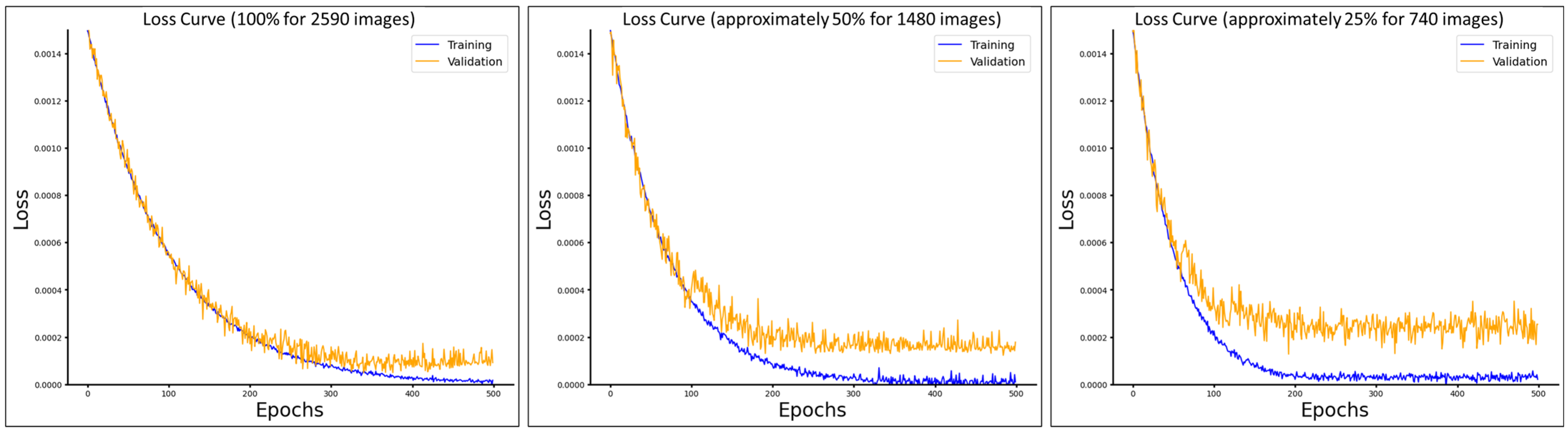 Agriengineering 07 00032 g010