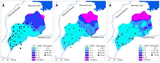 Agriengineering 07 00034 g004