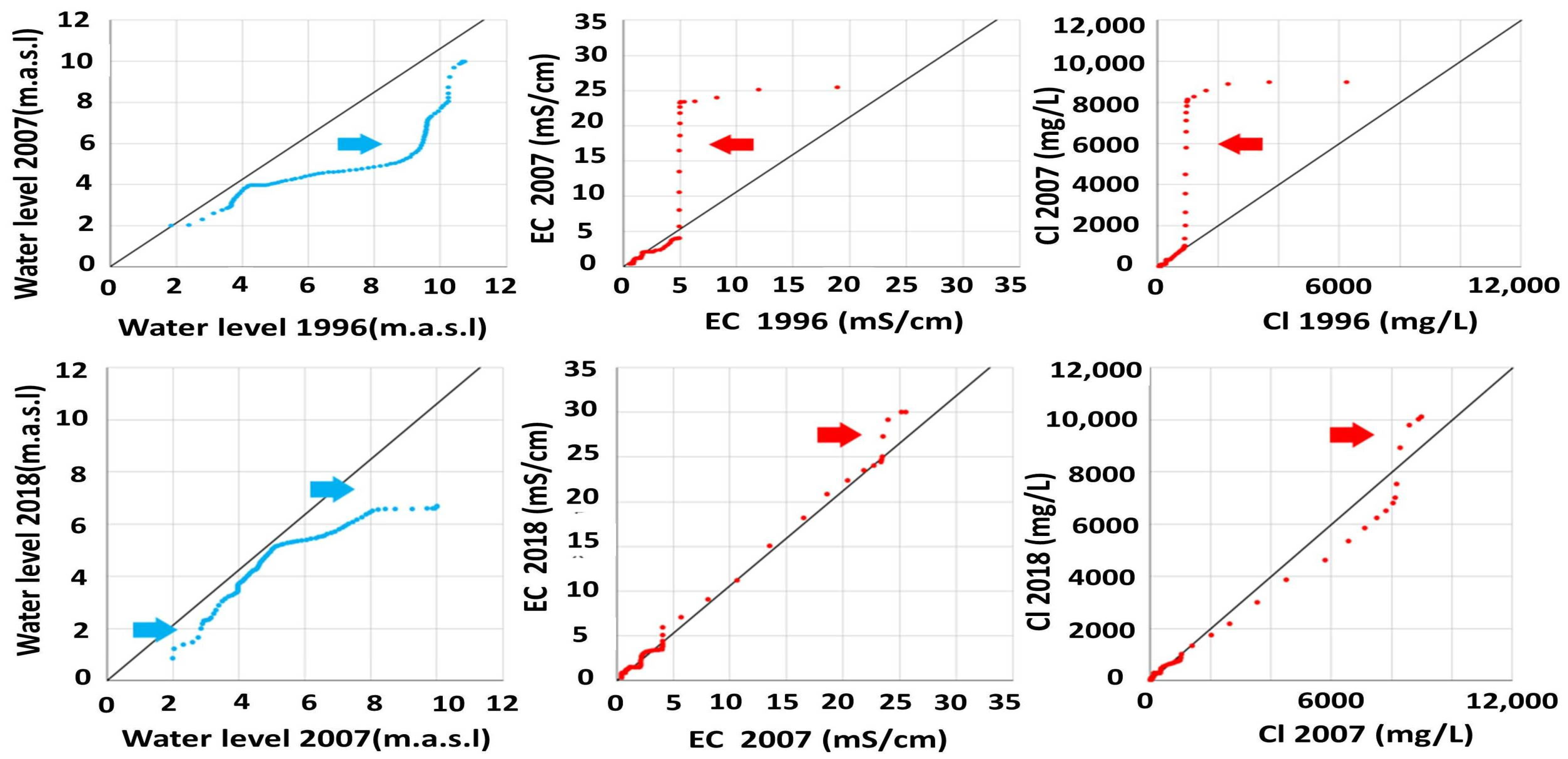 Agriengineering 07 00034 g008