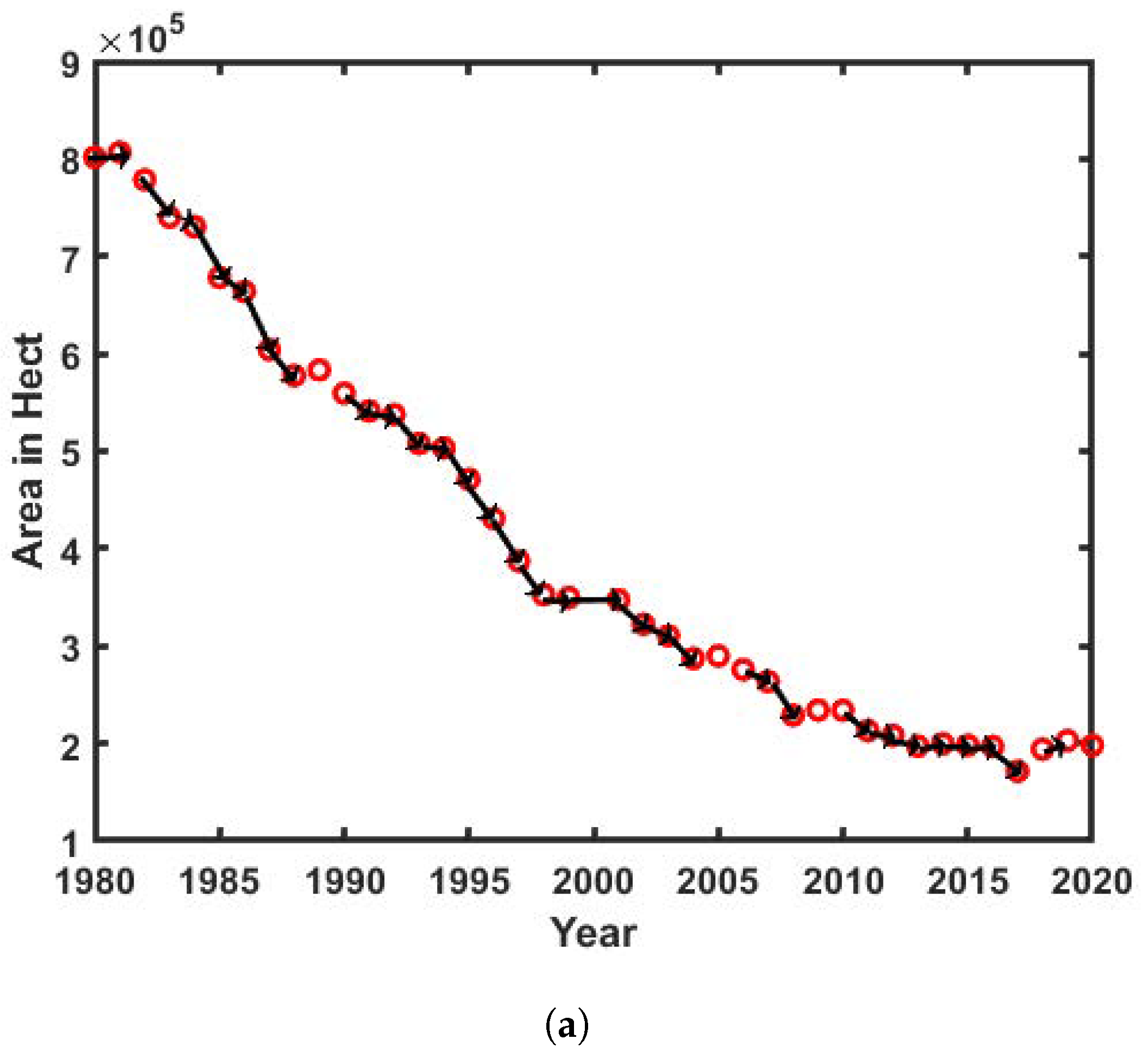 Agriengineering 07 00036 g008a