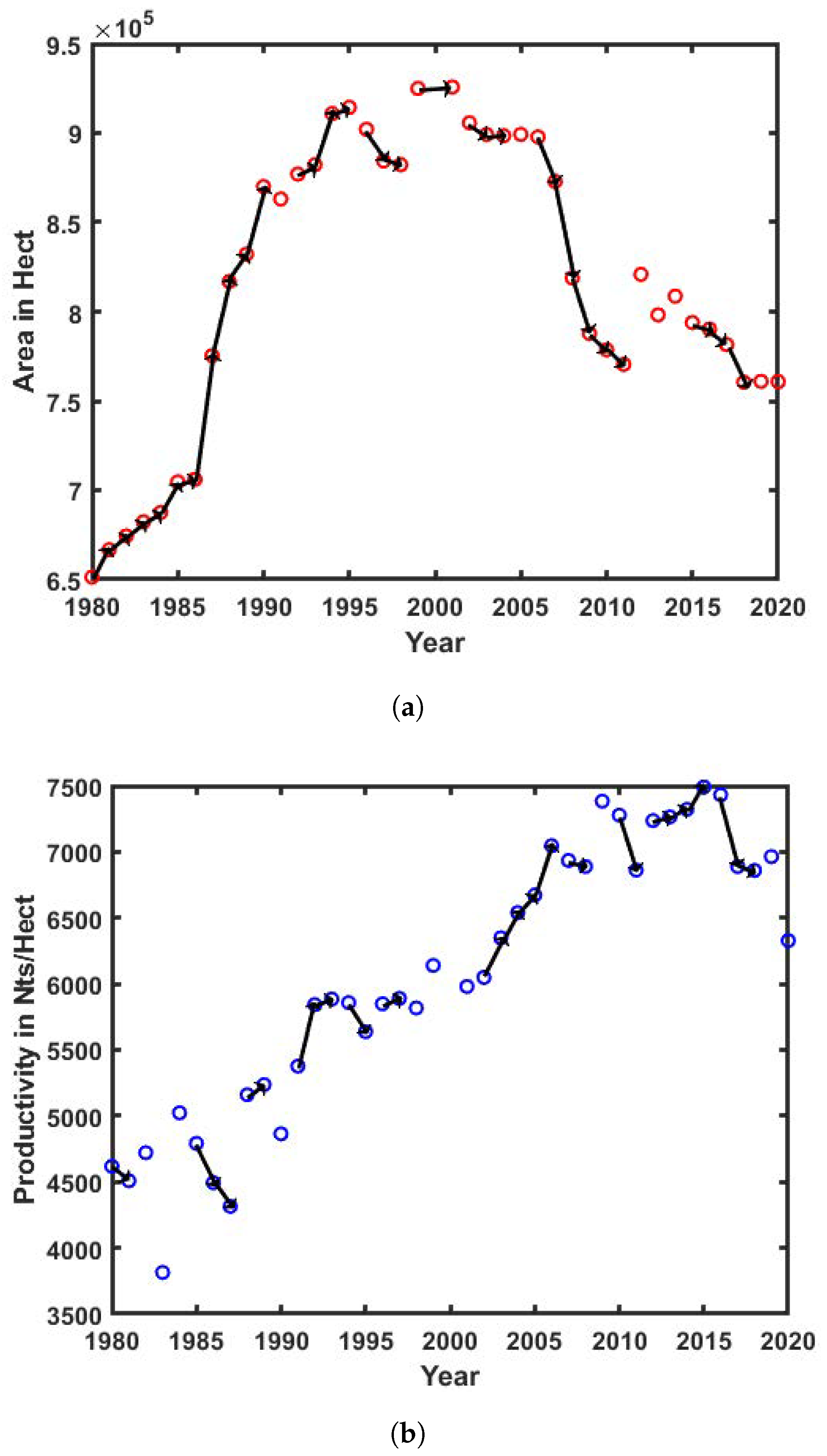 Agriengineering 07 00036 g009