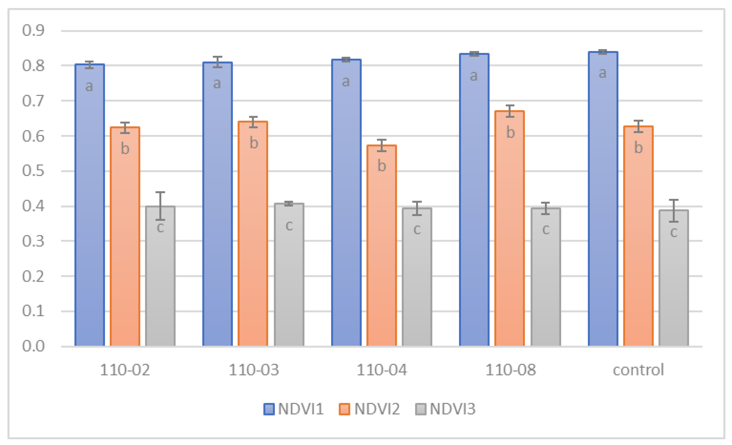 Agriengineering 07 00037 g004