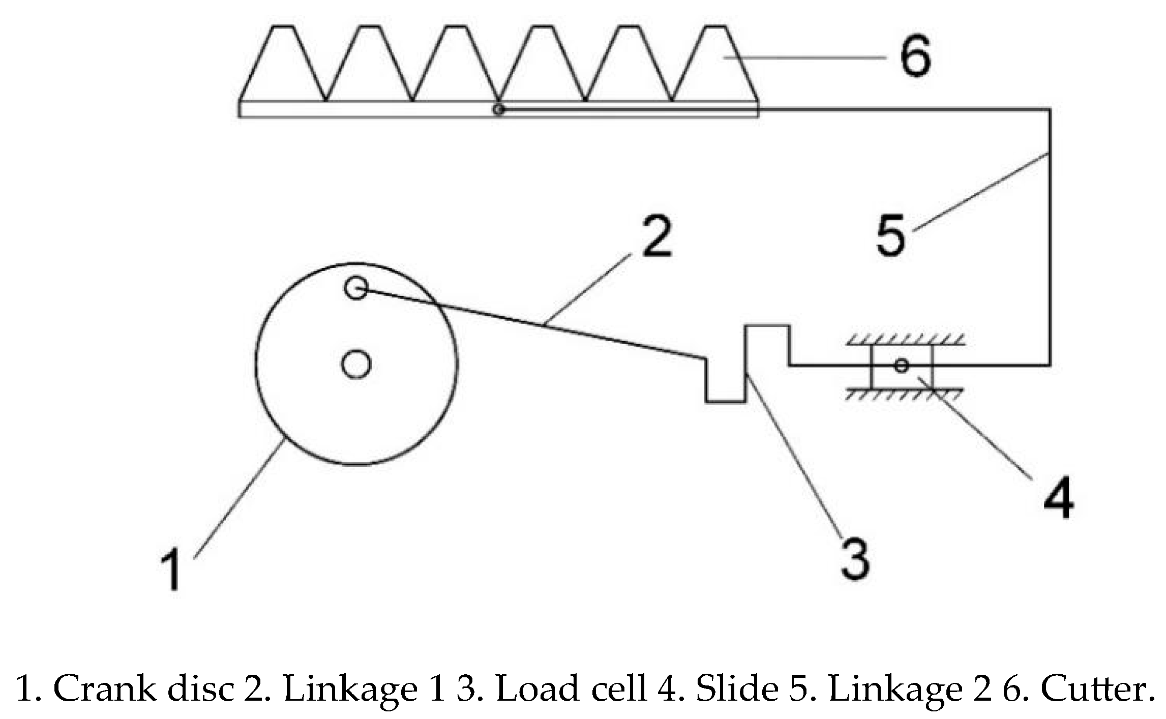 Agriengineering 07 00038 g003
