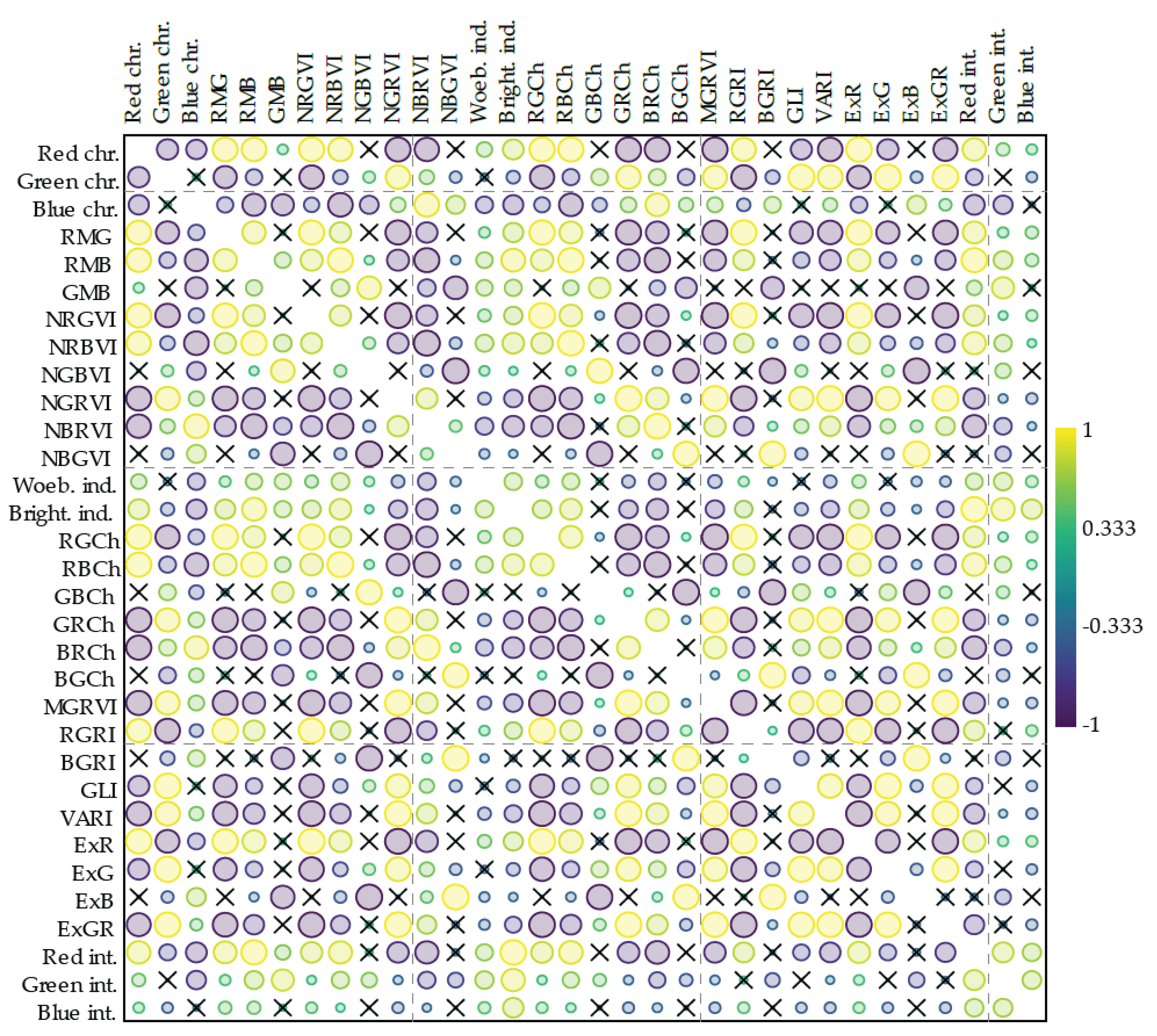 Agriengineering 07 00039 g003