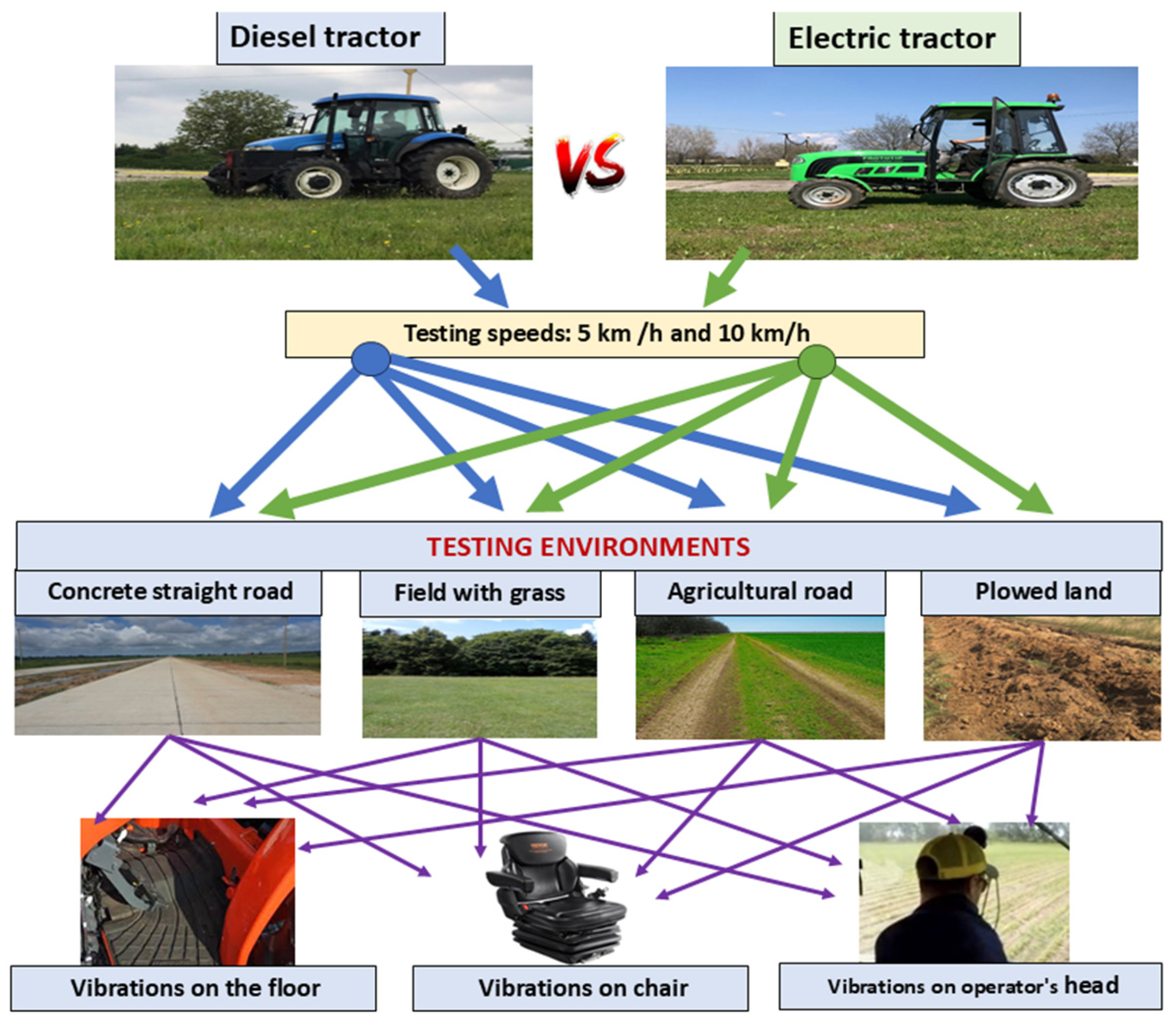 Agriengineering 07 00040 g001 Agriengineering 07 00040 g001