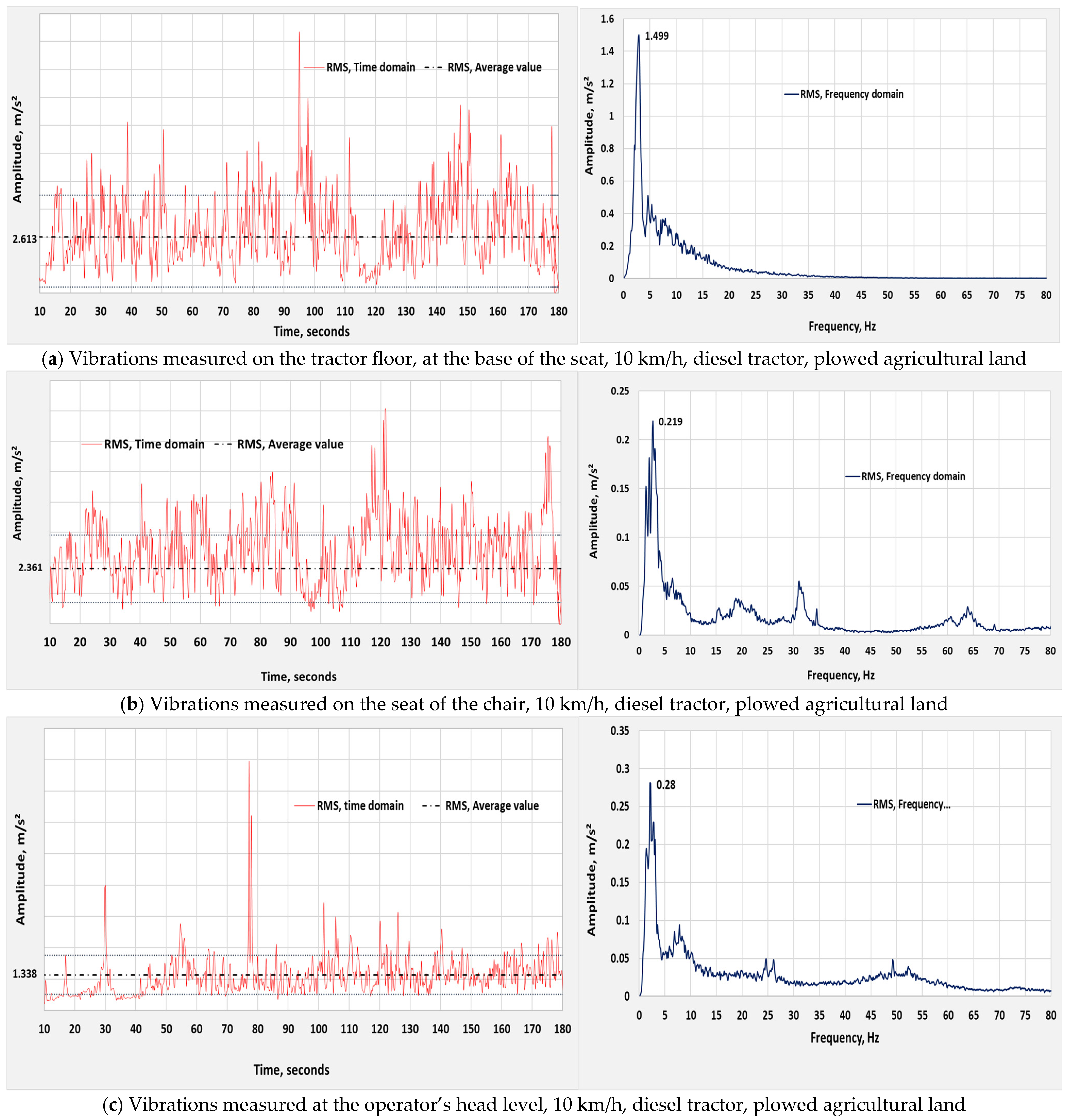 Agriengineering 07 00040 g010 Agriengineering 07 00040 g010