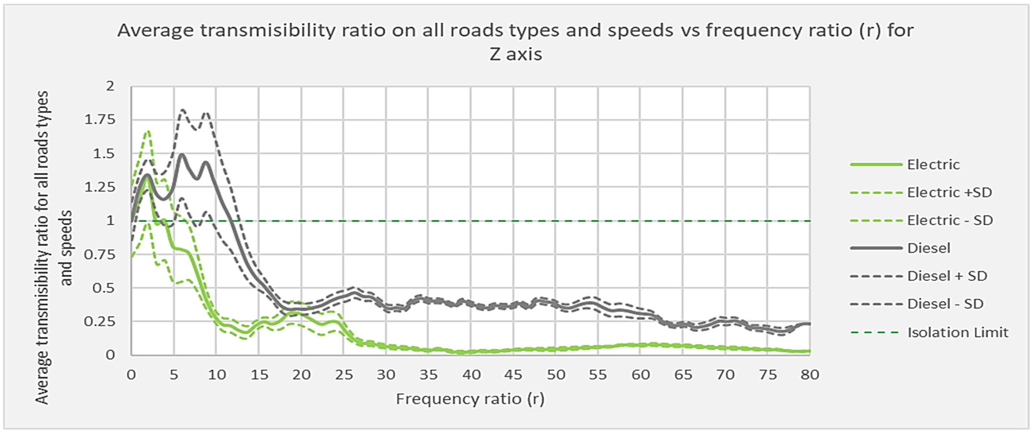 Agriengineering 07 00040 g012 Agriengineering 07 00040 g012
