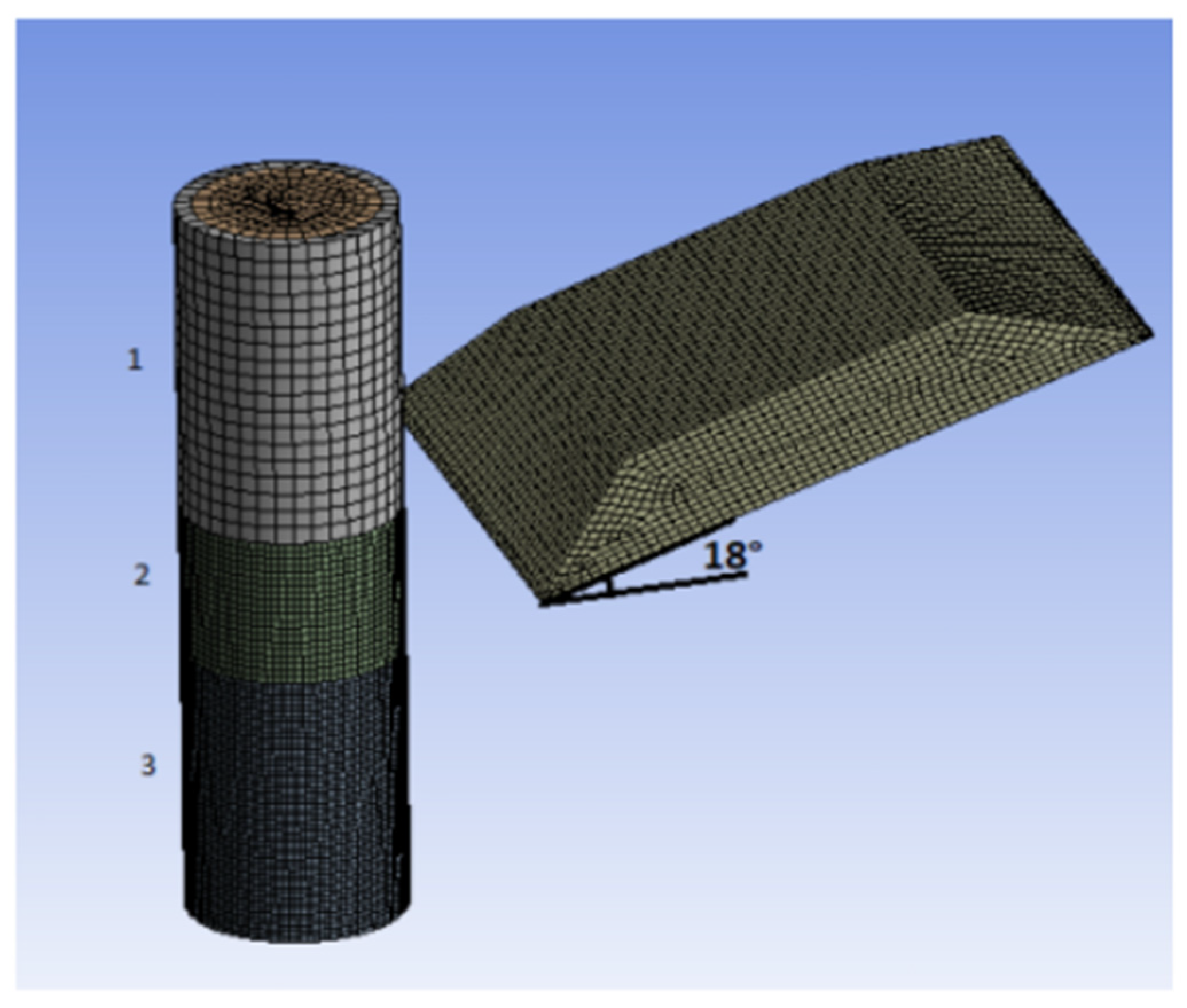 Agriengineering 07 00042 g007 Agriengineering 07 00042 g007