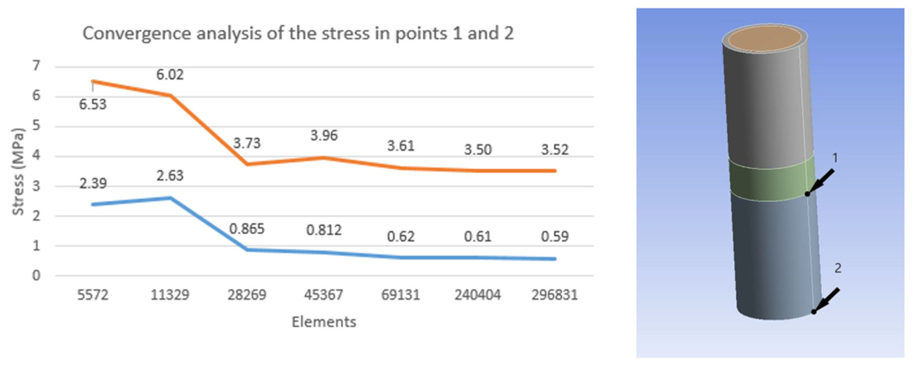 Agriengineering 07 00042 g010 Agriengineering 07 00042 g010