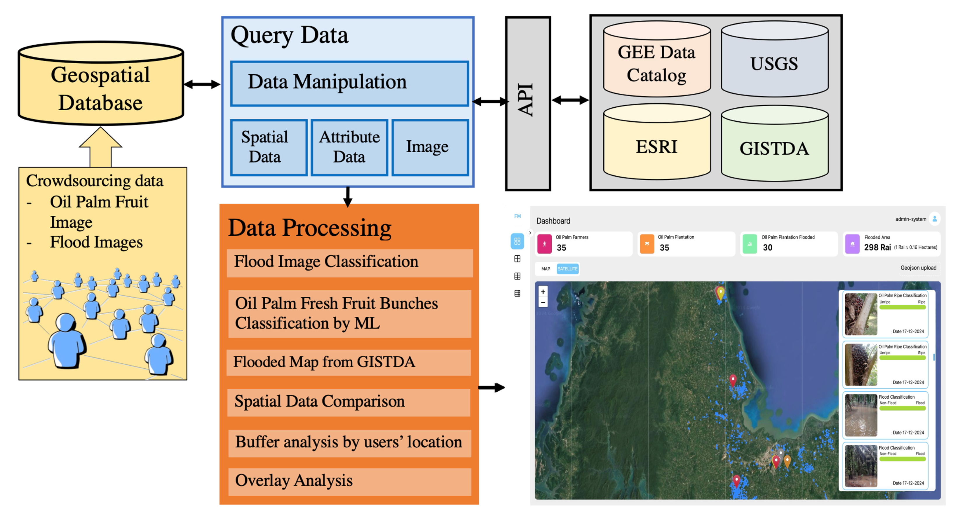Agriengineering 07 00044 g001