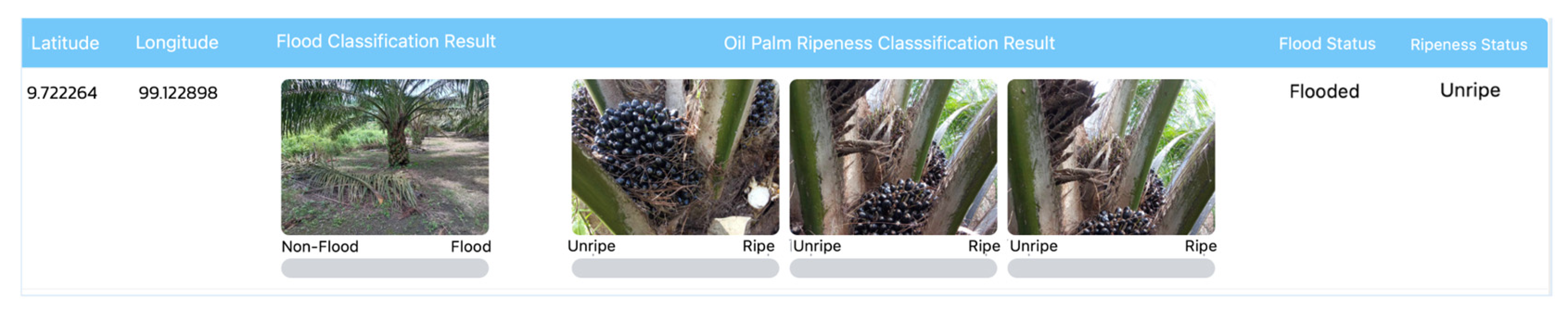 Agriengineering 07 00044 g014