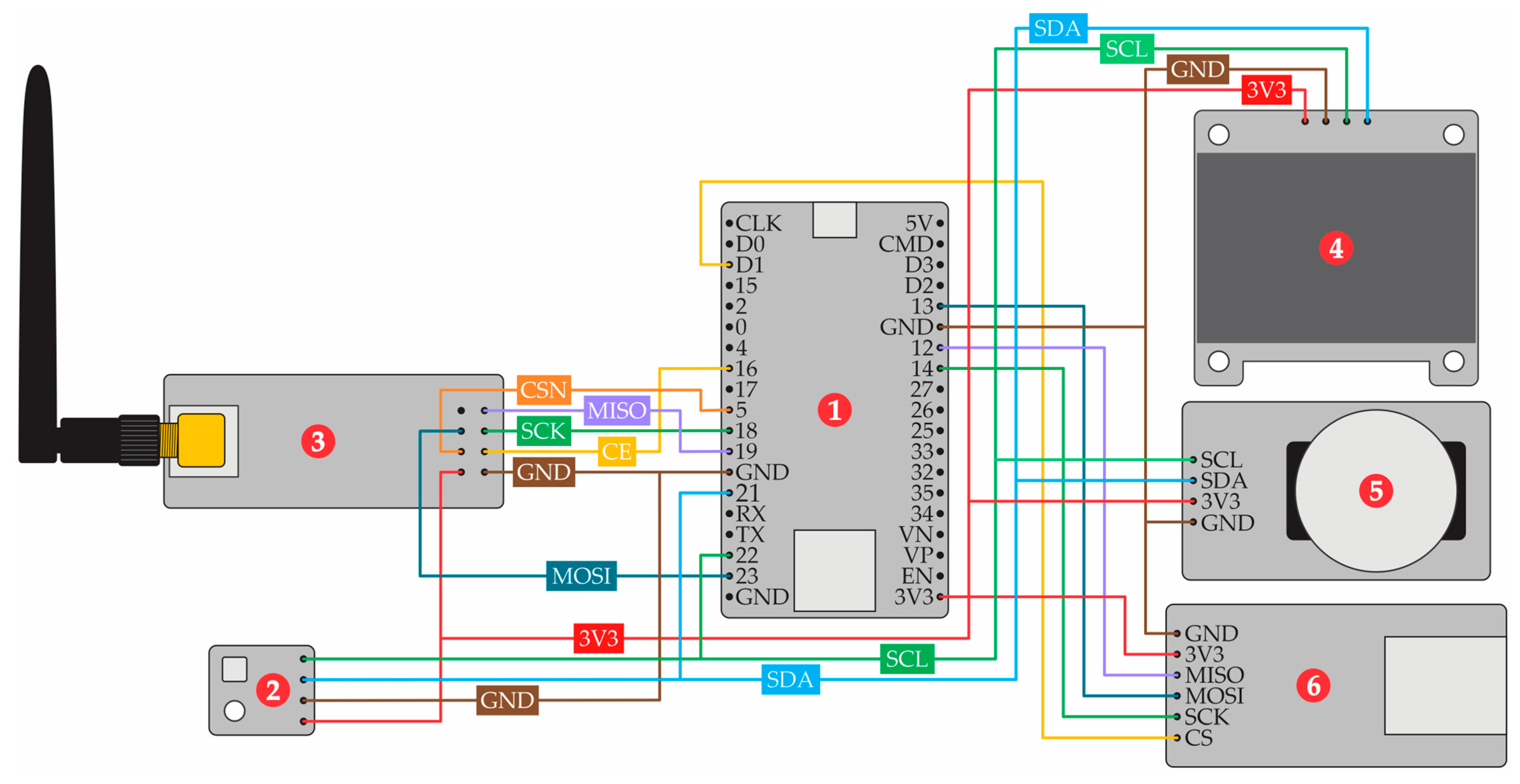 Agriengineering 07 00045 g001