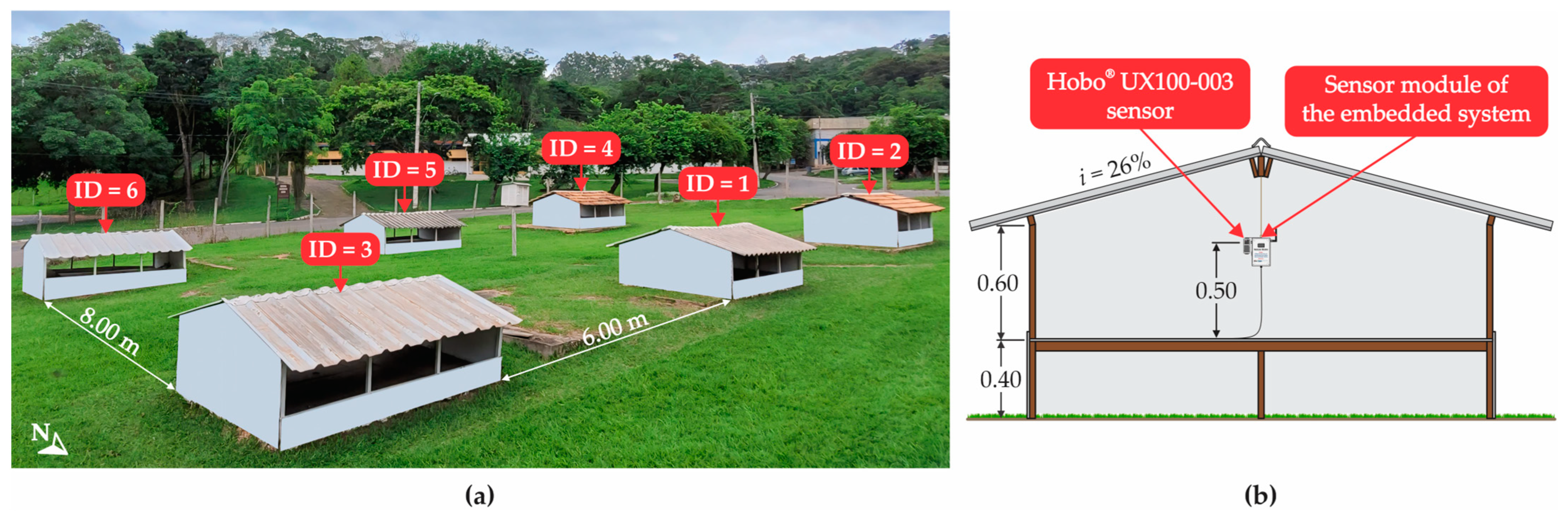 Agriengineering 07 00045 g003