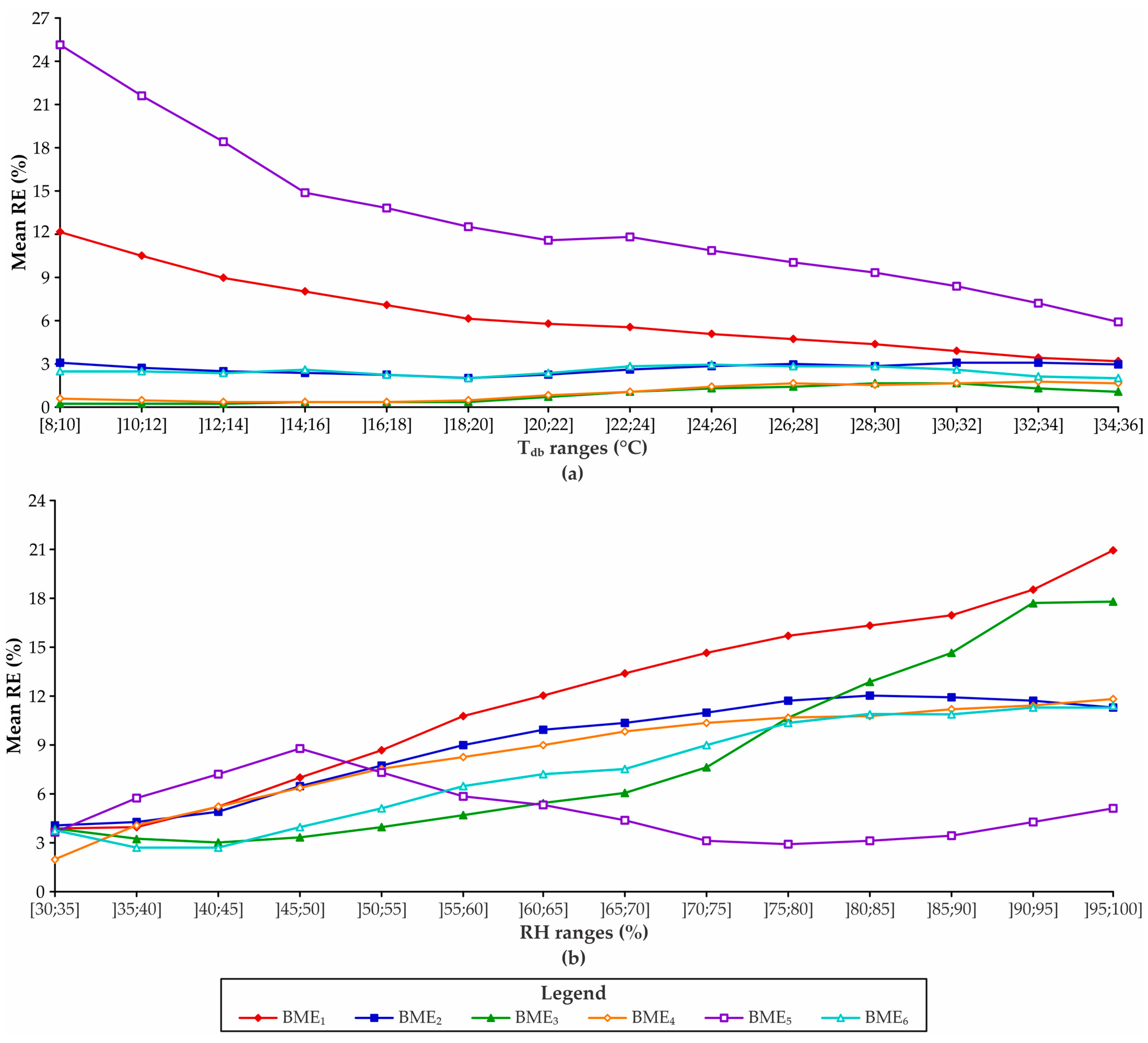 Agriengineering 07 00045 g005