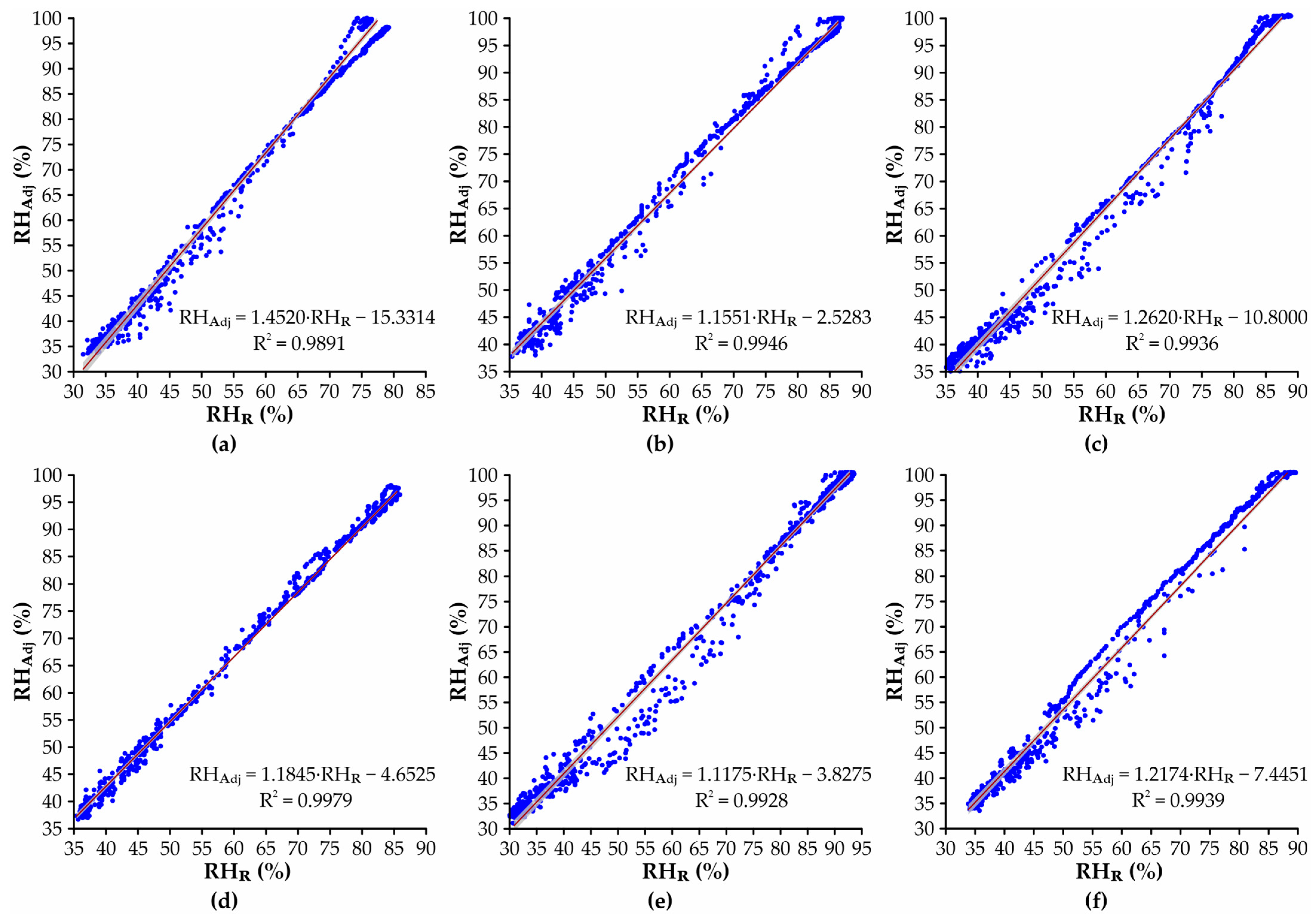 Agriengineering 07 00045 g007