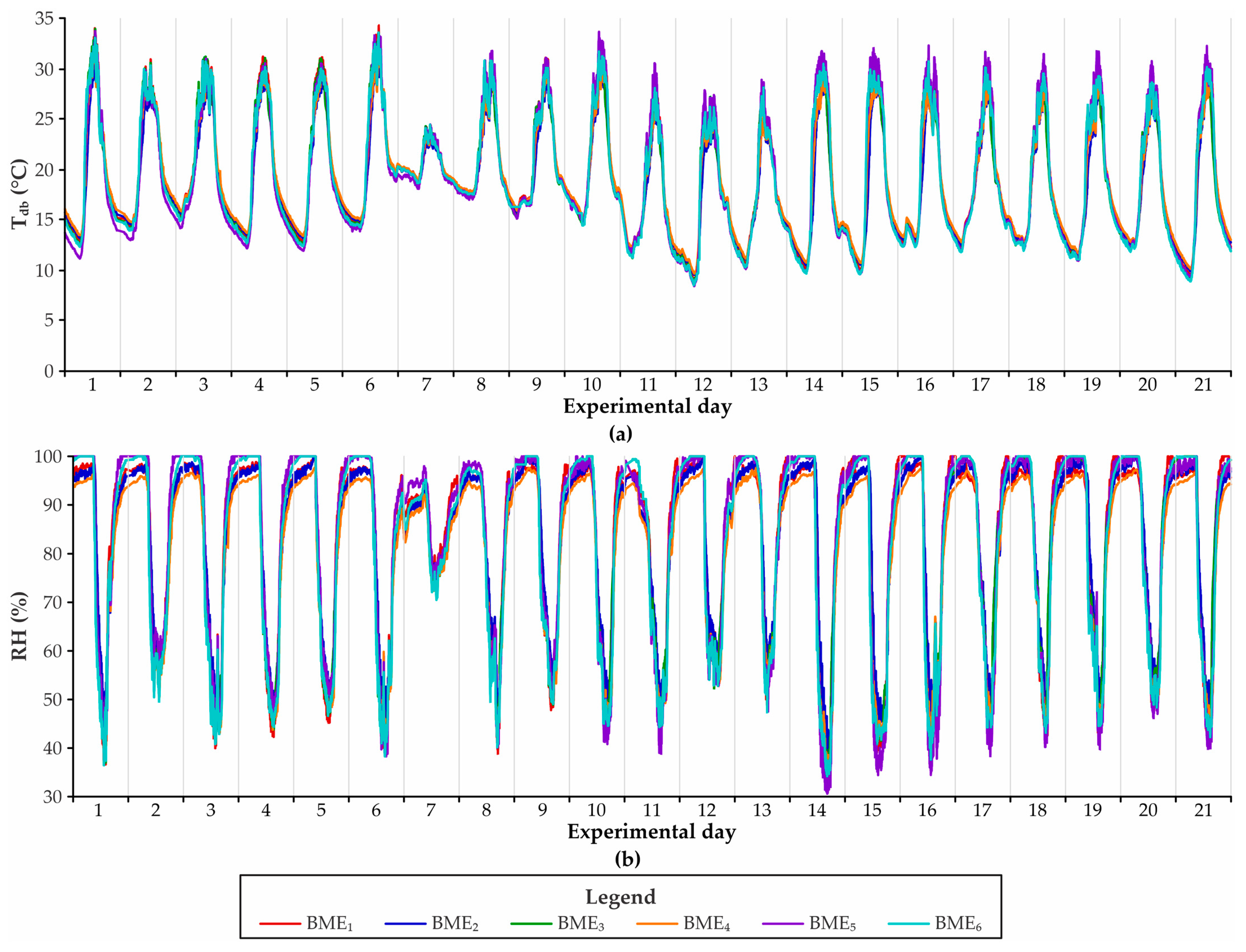 Agriengineering 07 00045 g008