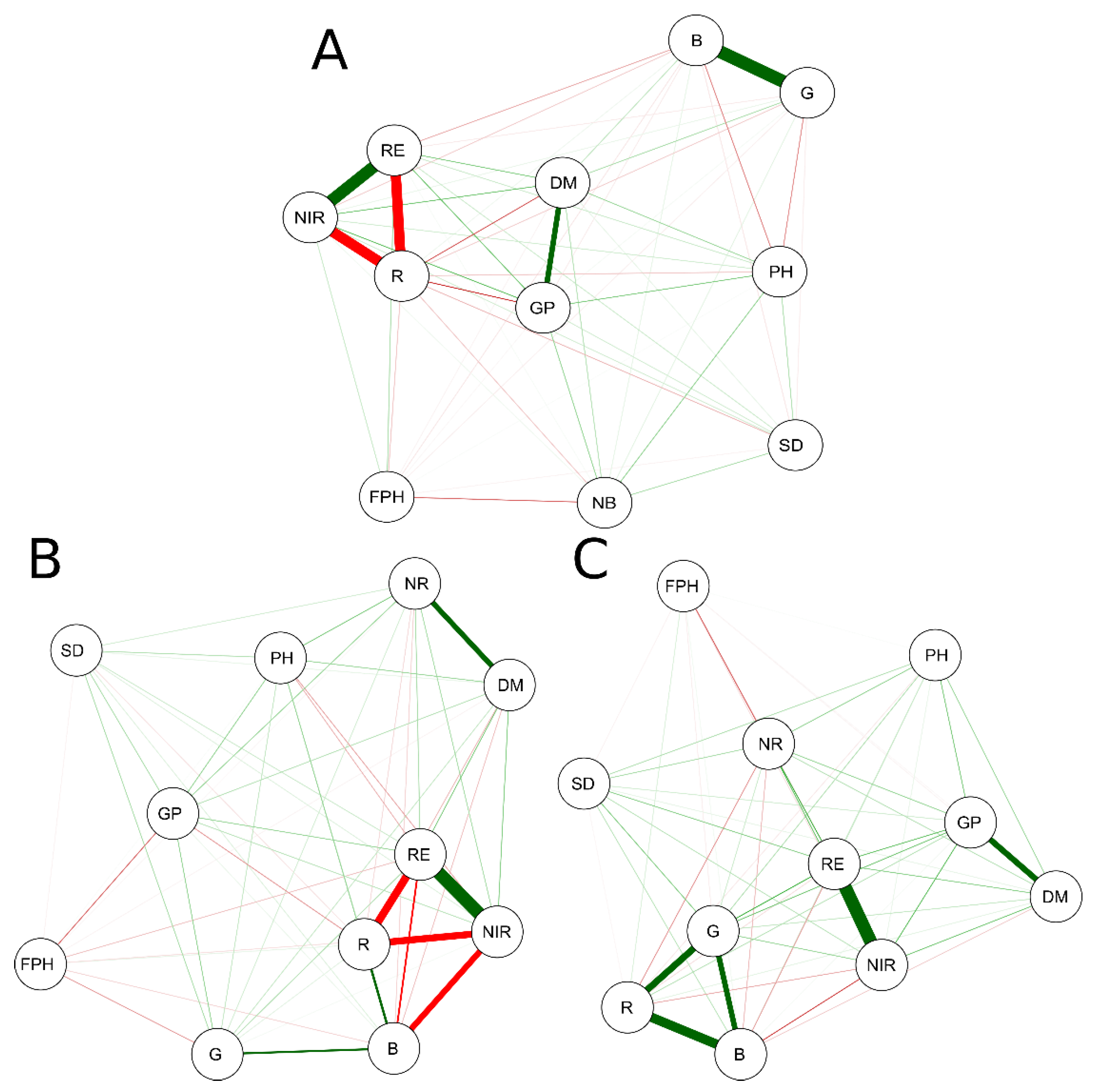 Agriengineering 07 00047 g004