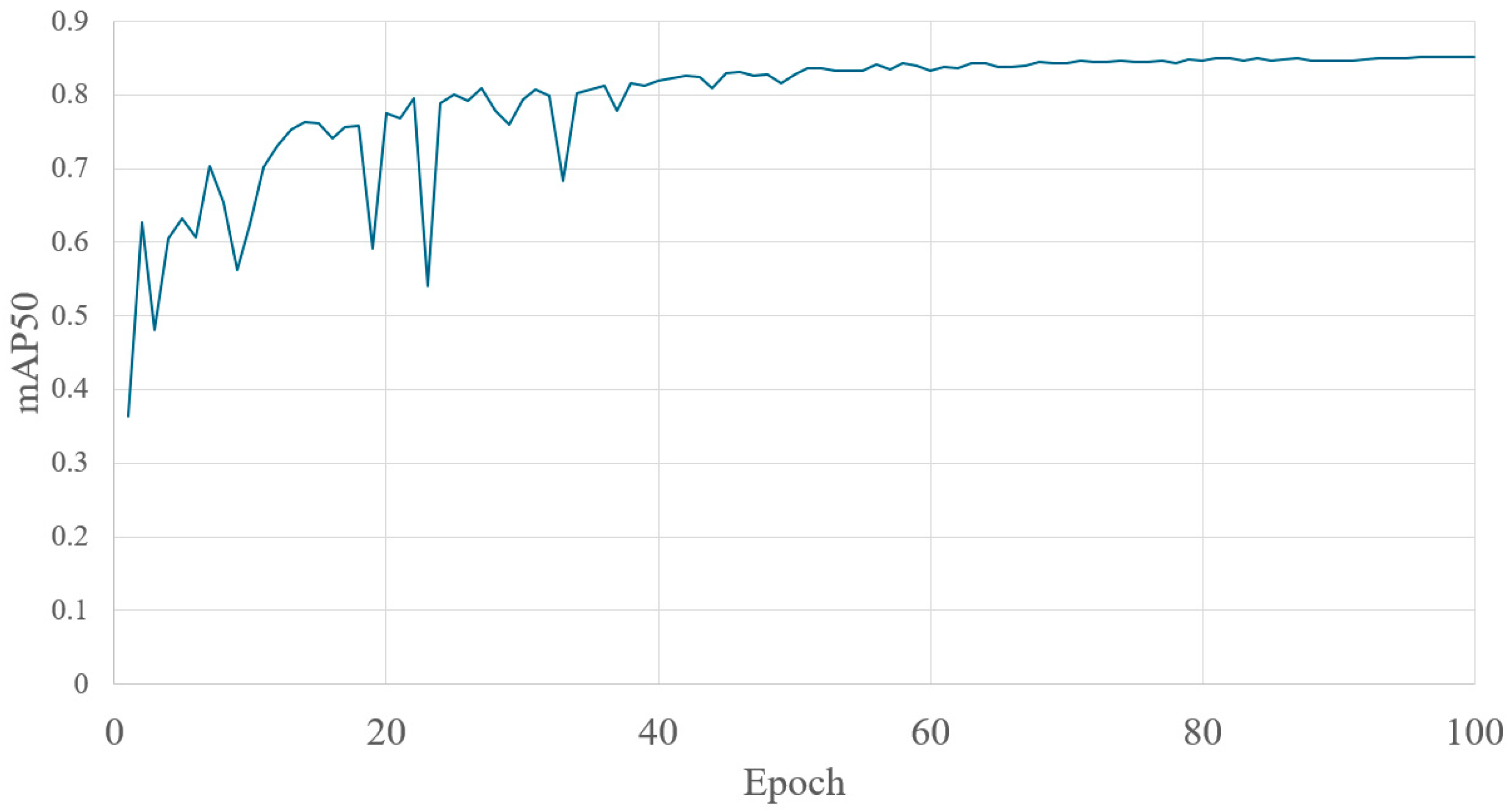 Agriengineering 07 00048 g011