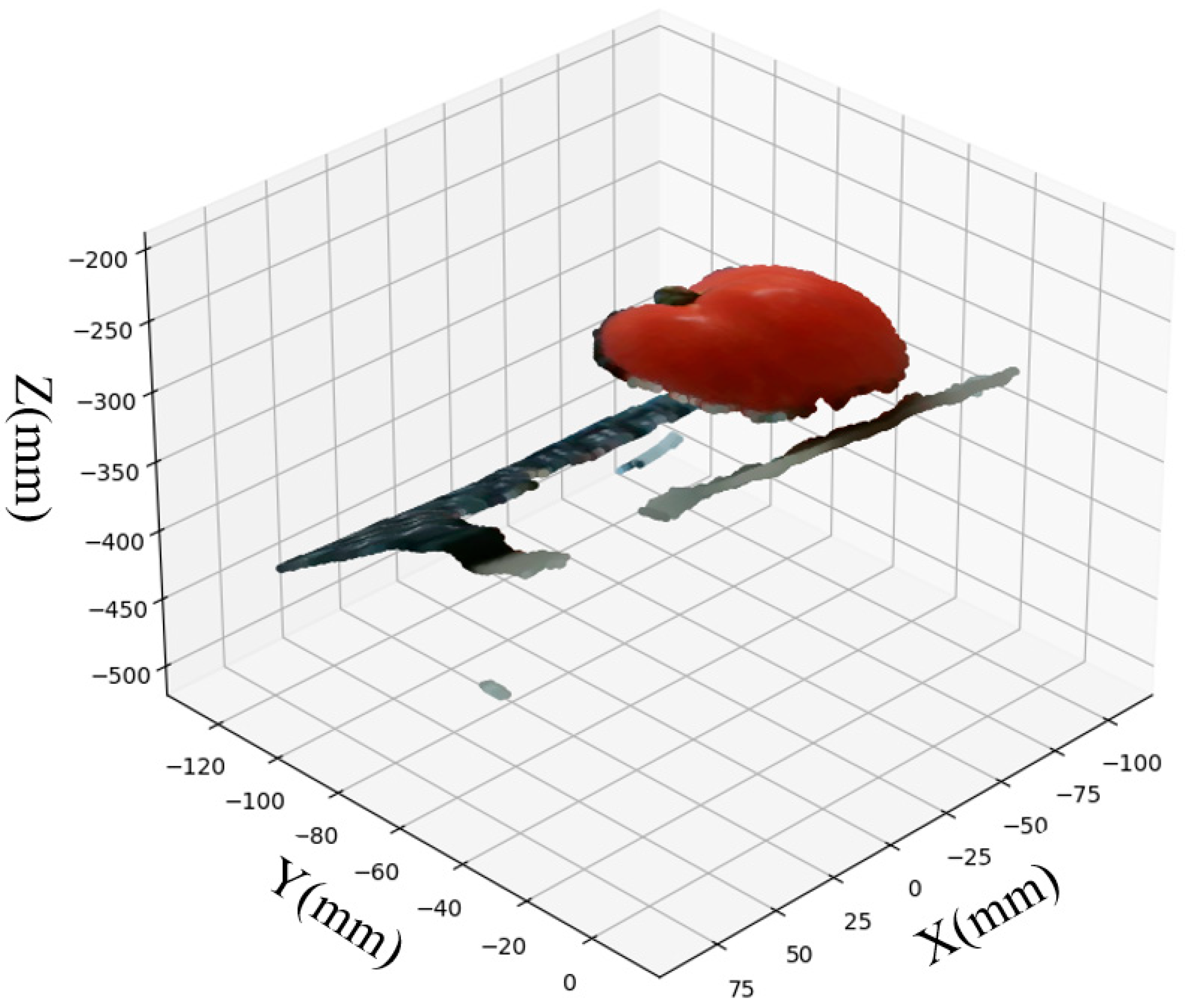 Agriengineering 07 00048 g012