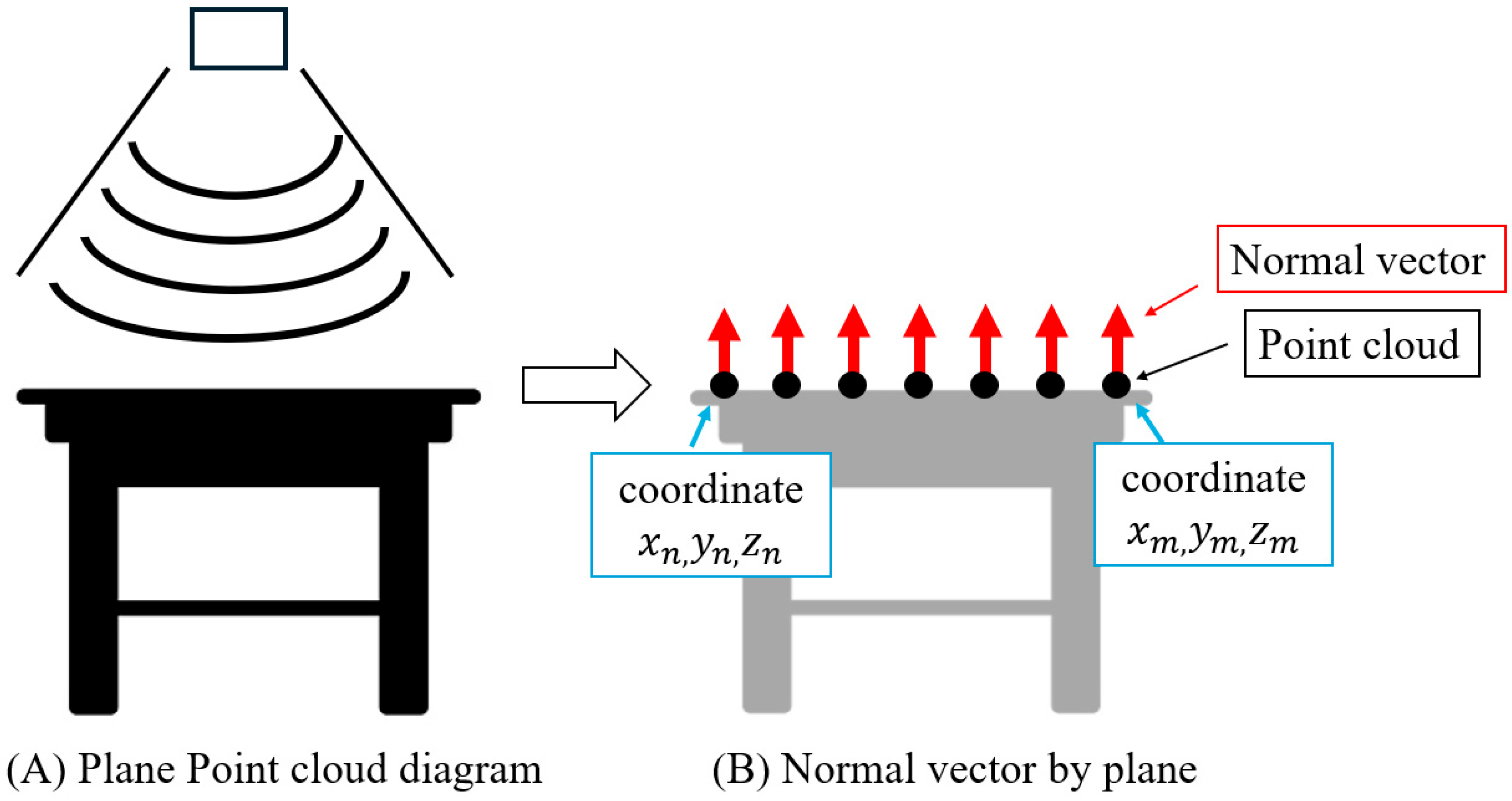 Agriengineering 07 00048 g013
