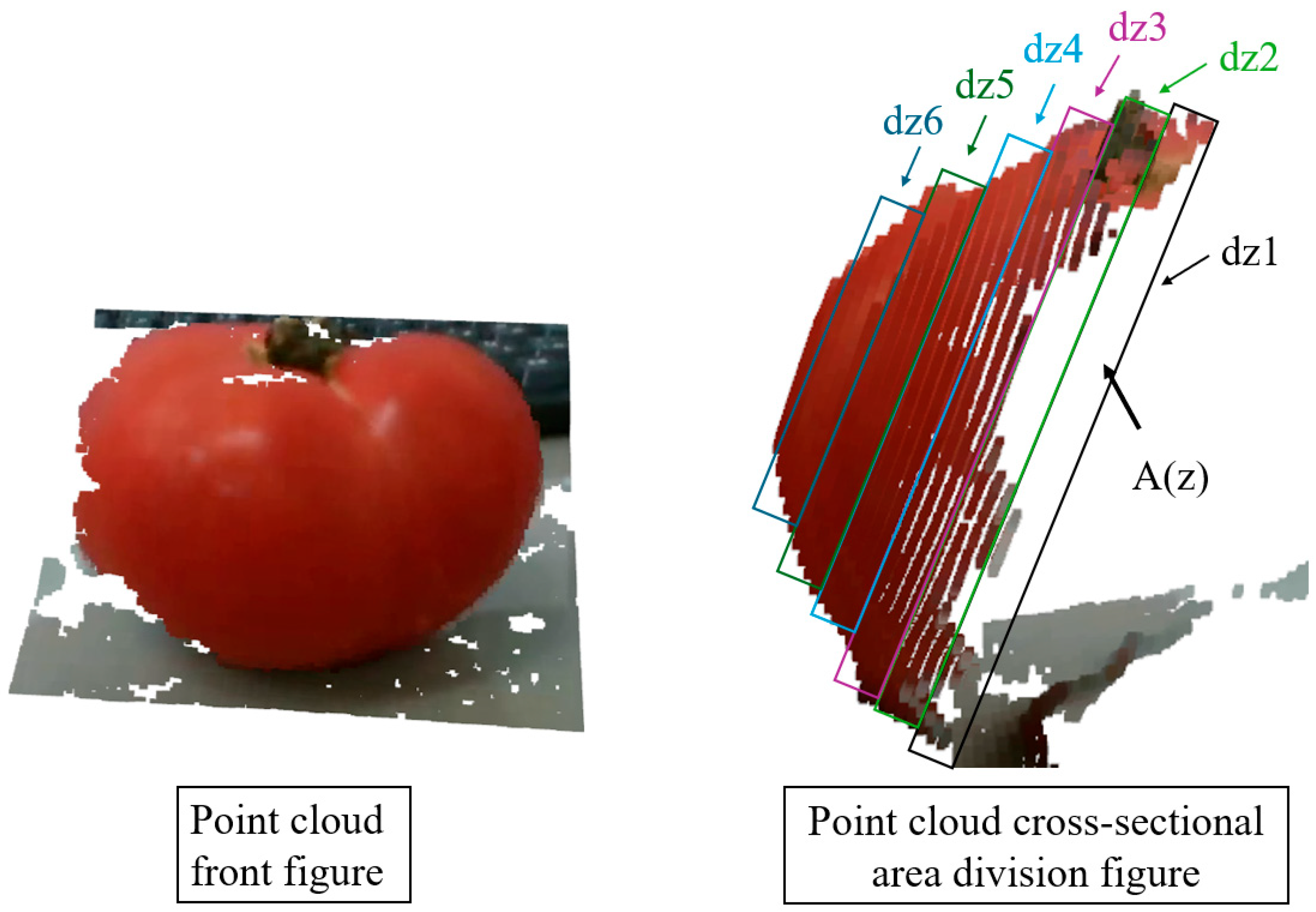 Agriengineering 07 00048 g016