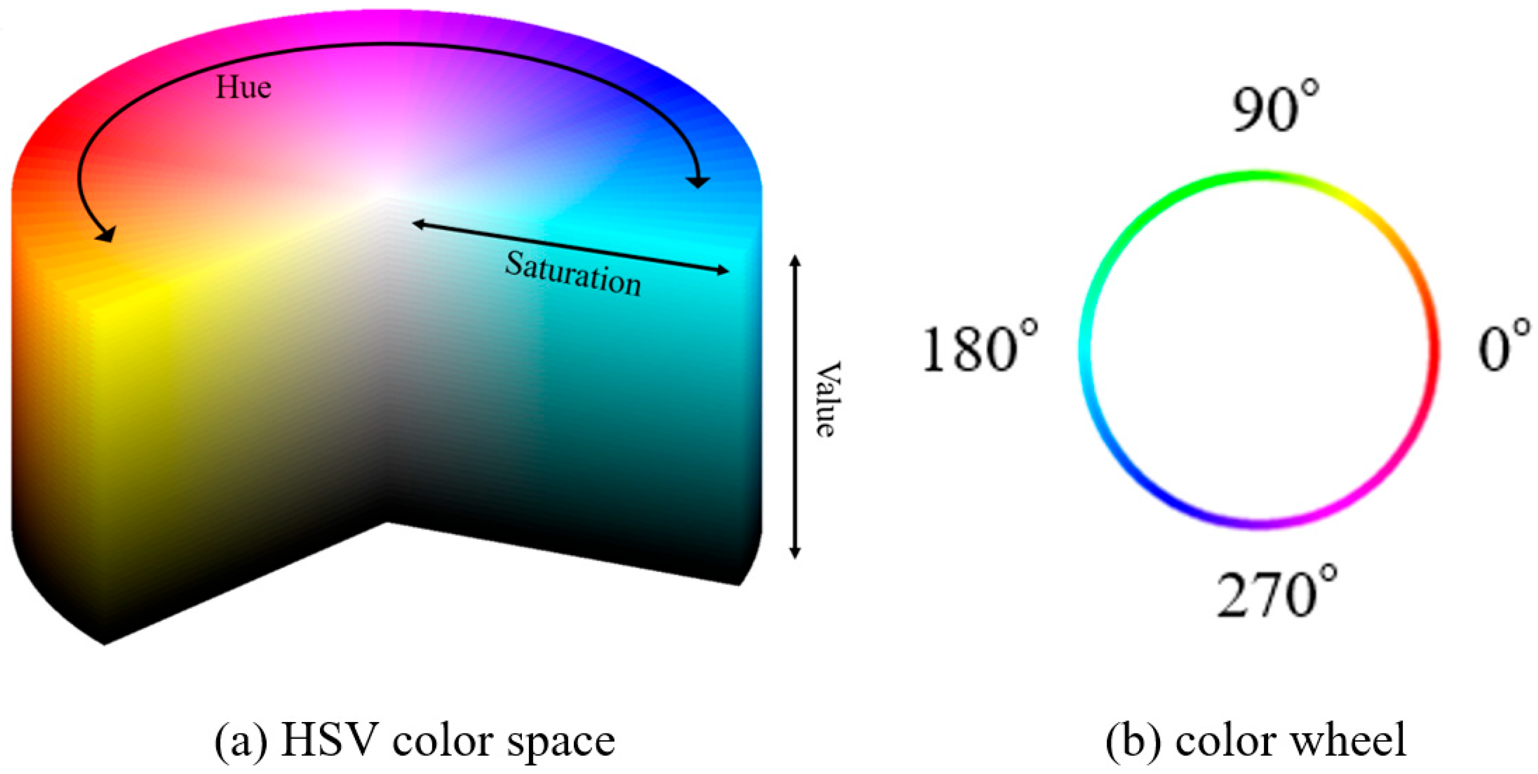 Agriengineering 07 00048 g018