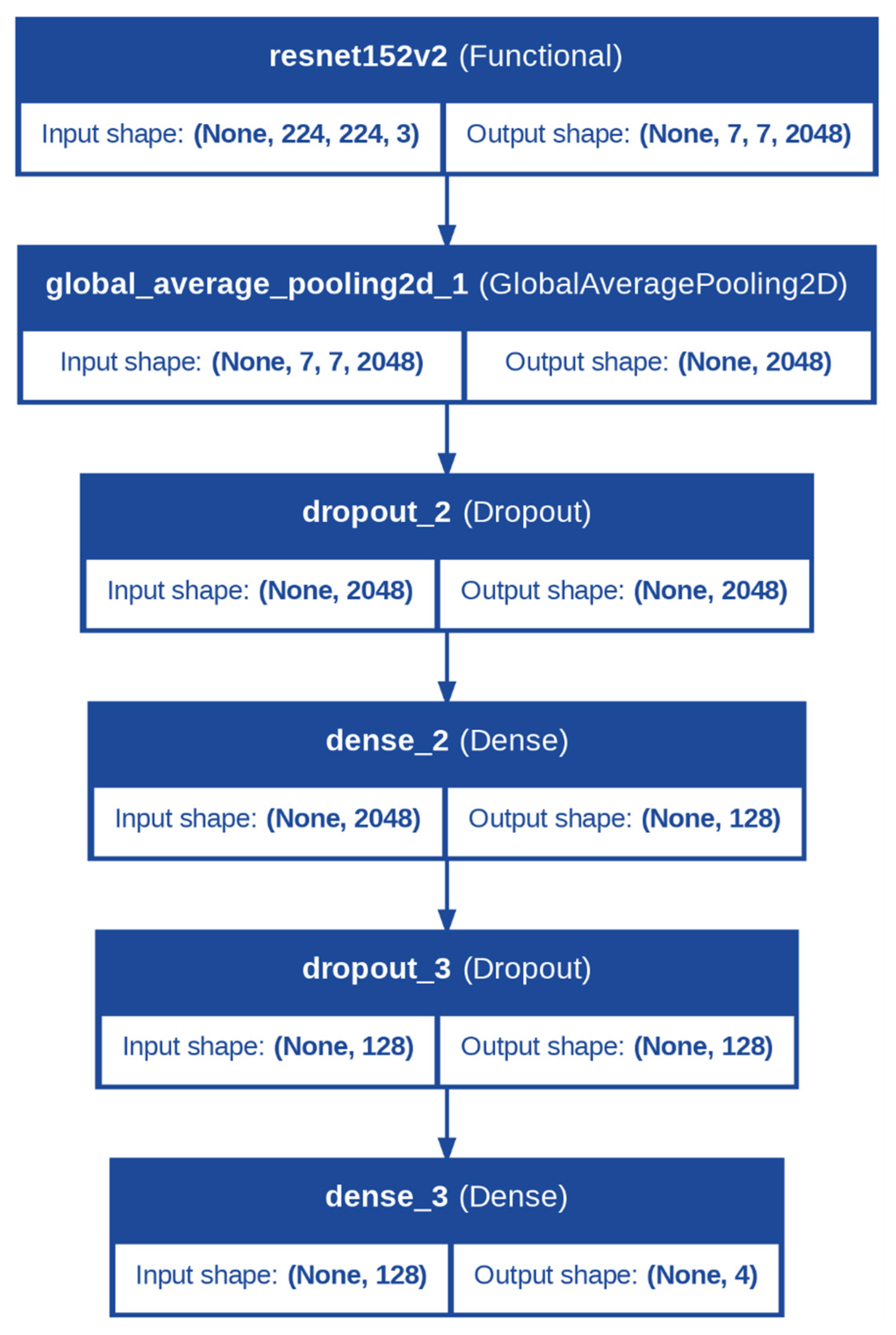 Agriengineering 07 00051 g001