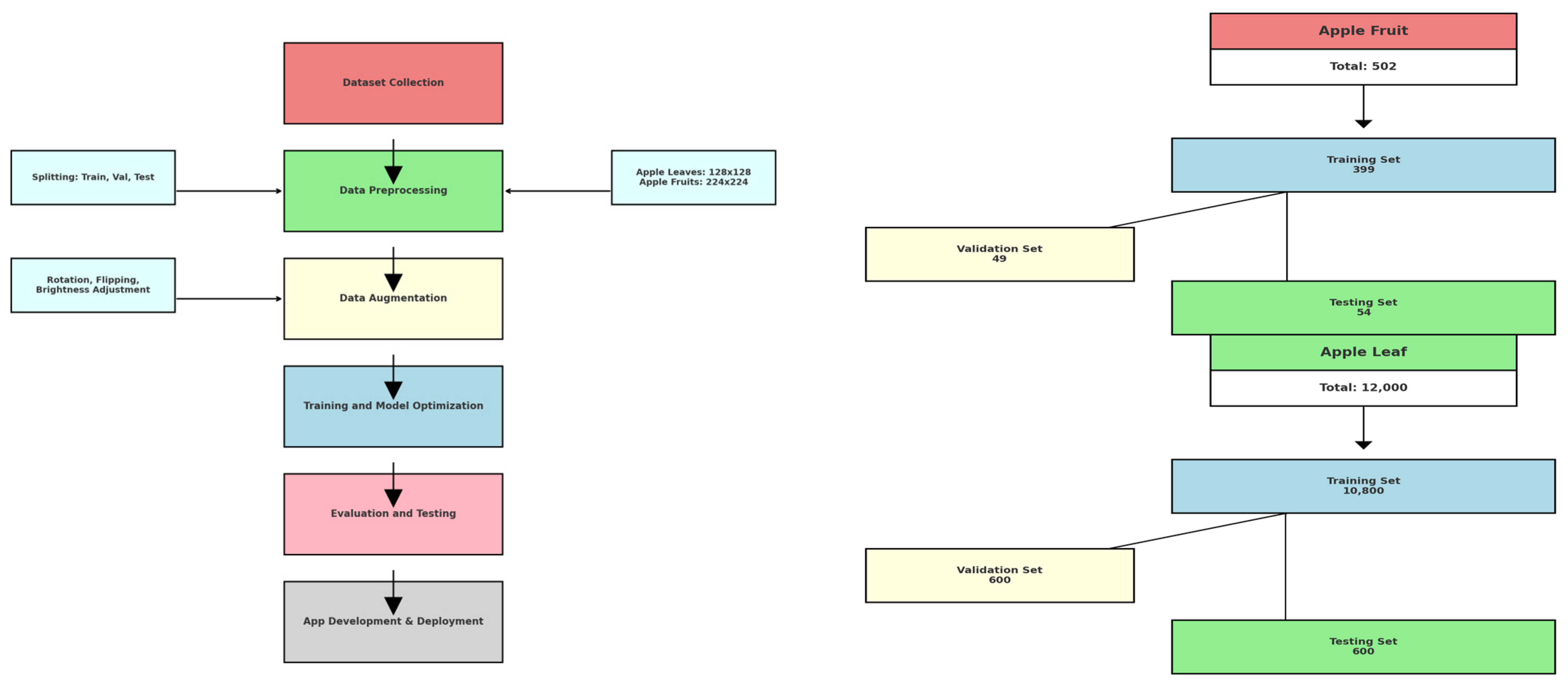 Agriengineering 07 00051 g003
