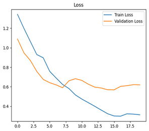 Agriengineering 07 00051 i014