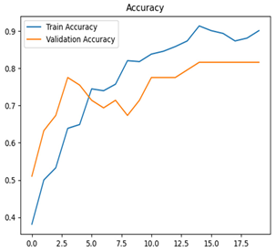 Agriengineering 07 00051 i015