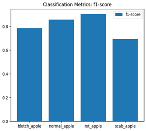 Agriengineering 07 00051 i017