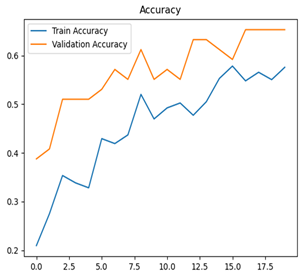 Agriengineering 07 00051 i019